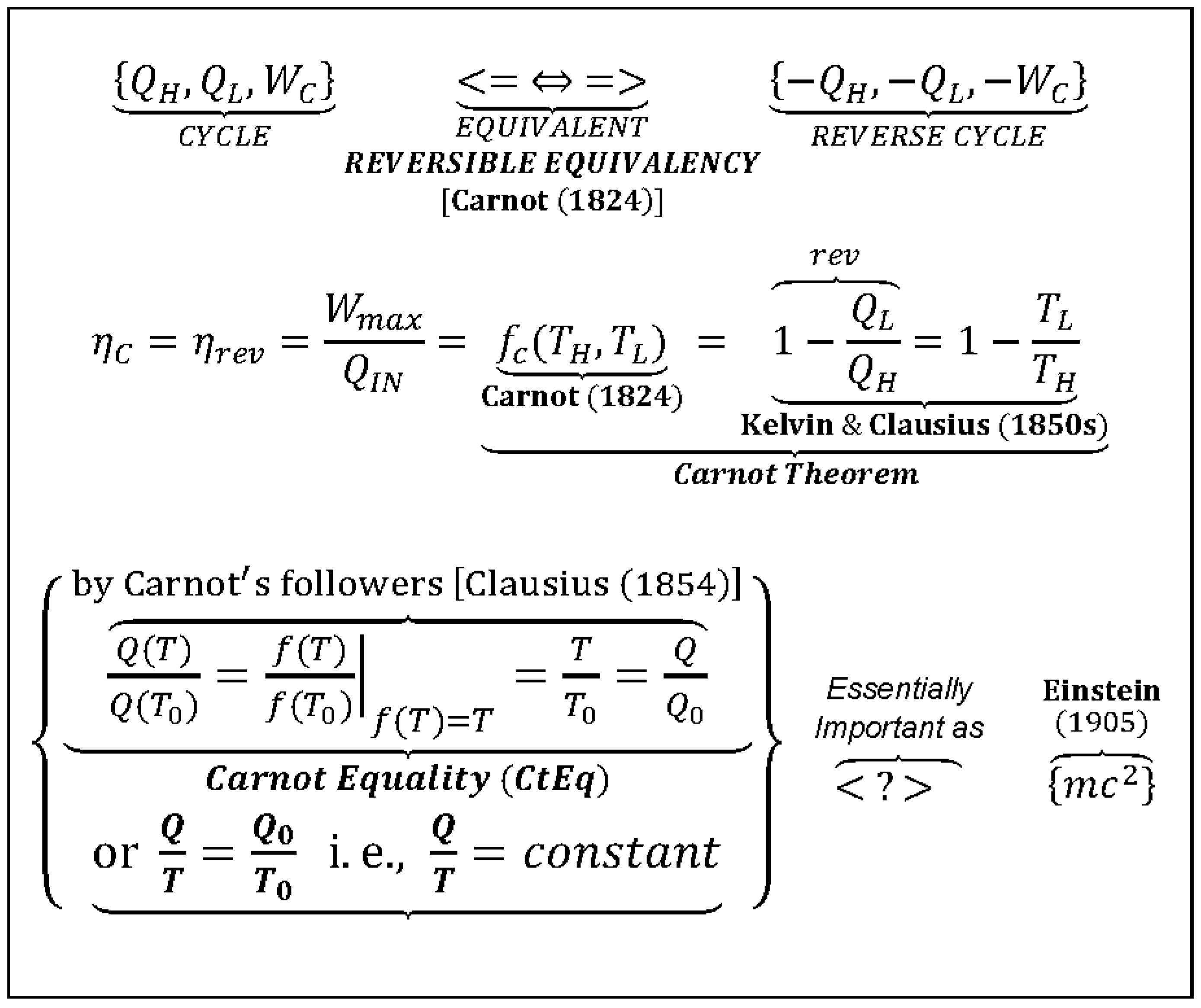 Entropy 25 01106 g003