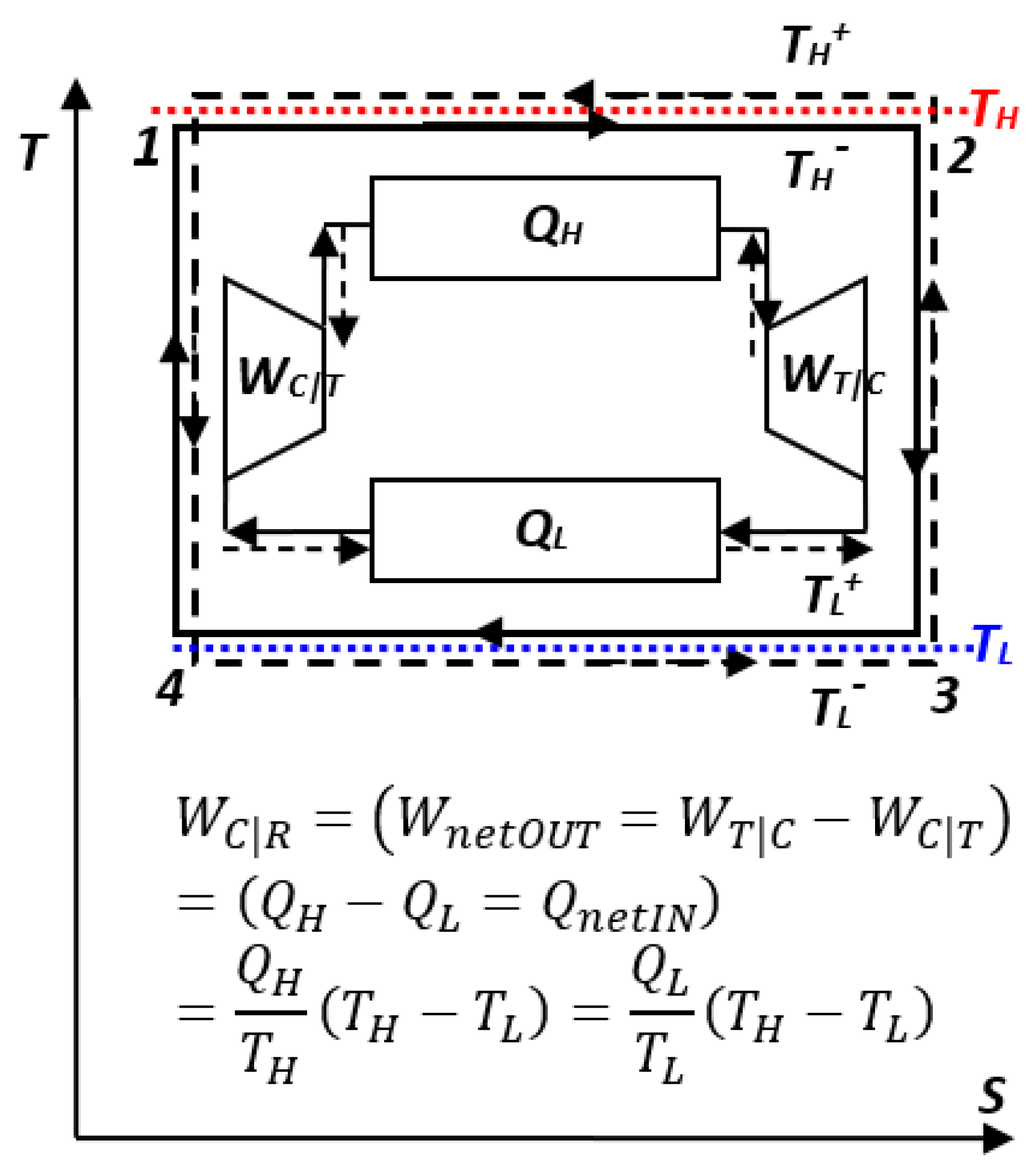 Entropy 25 01106 g004