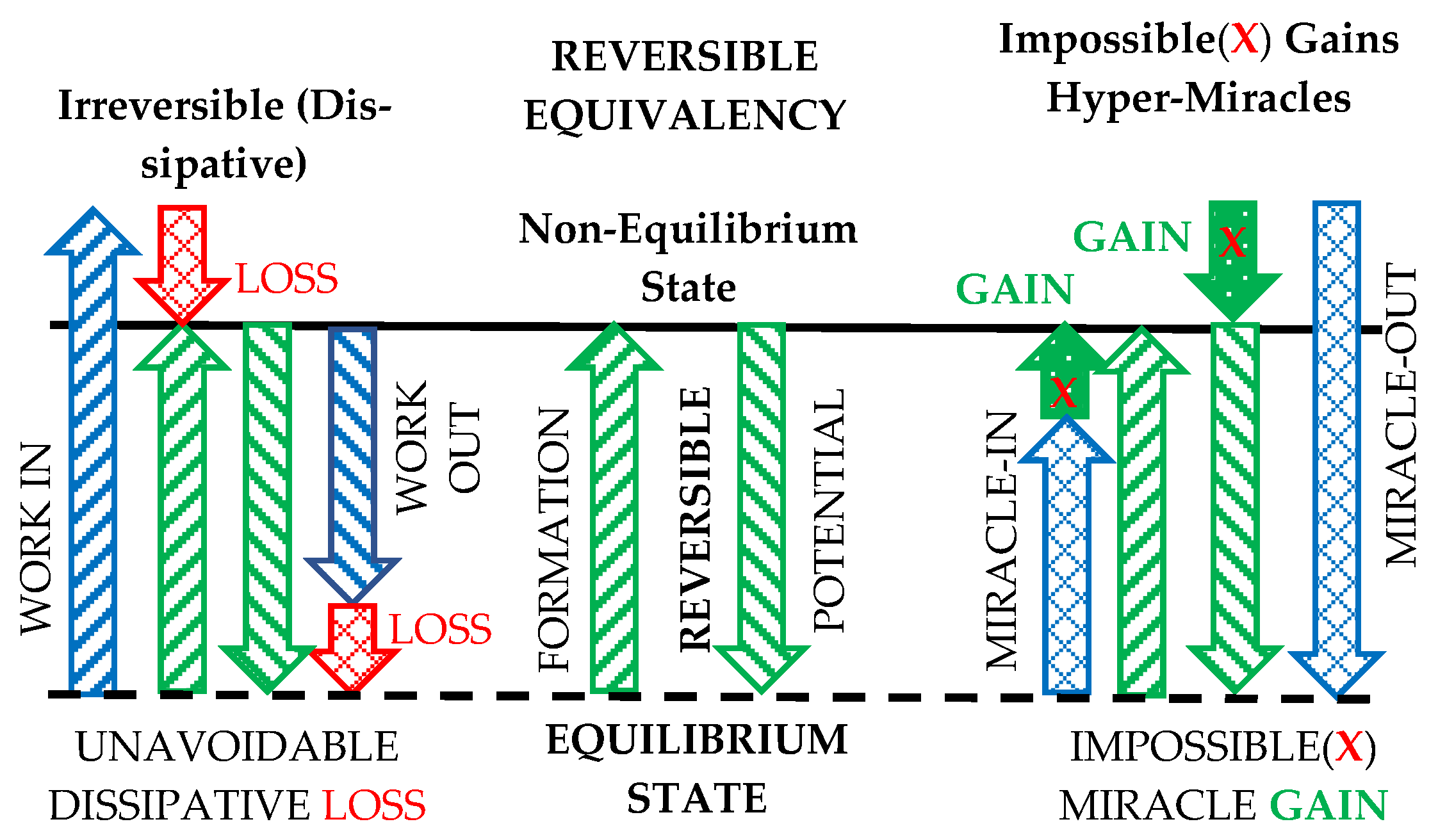 Entropy 25 01106 g006