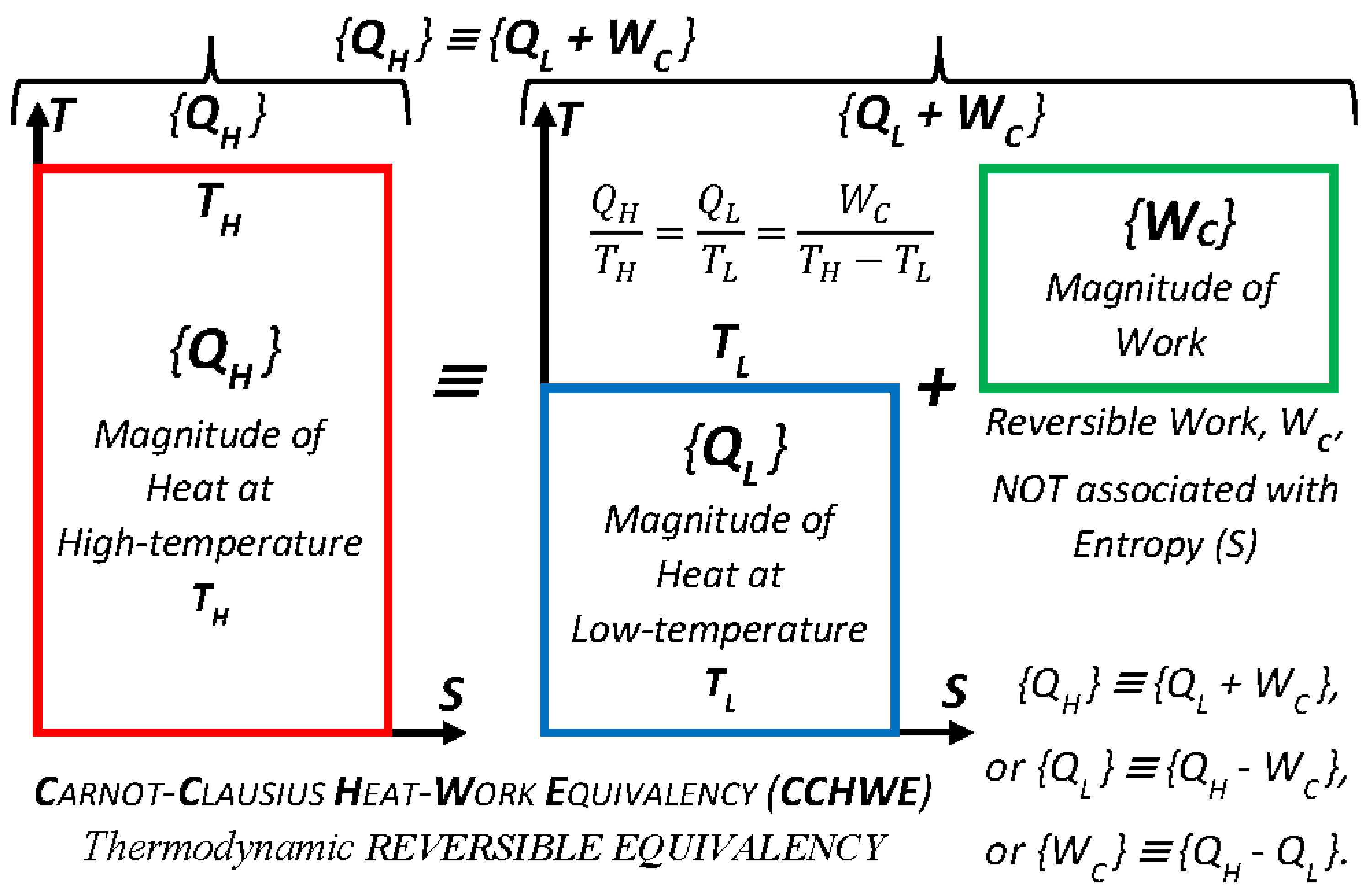Entropy 25 01106 g007