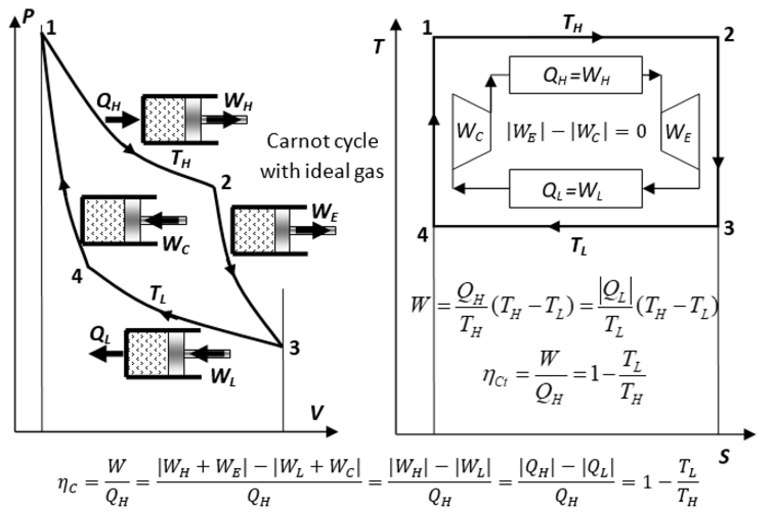 Entropy 25 01106 g008