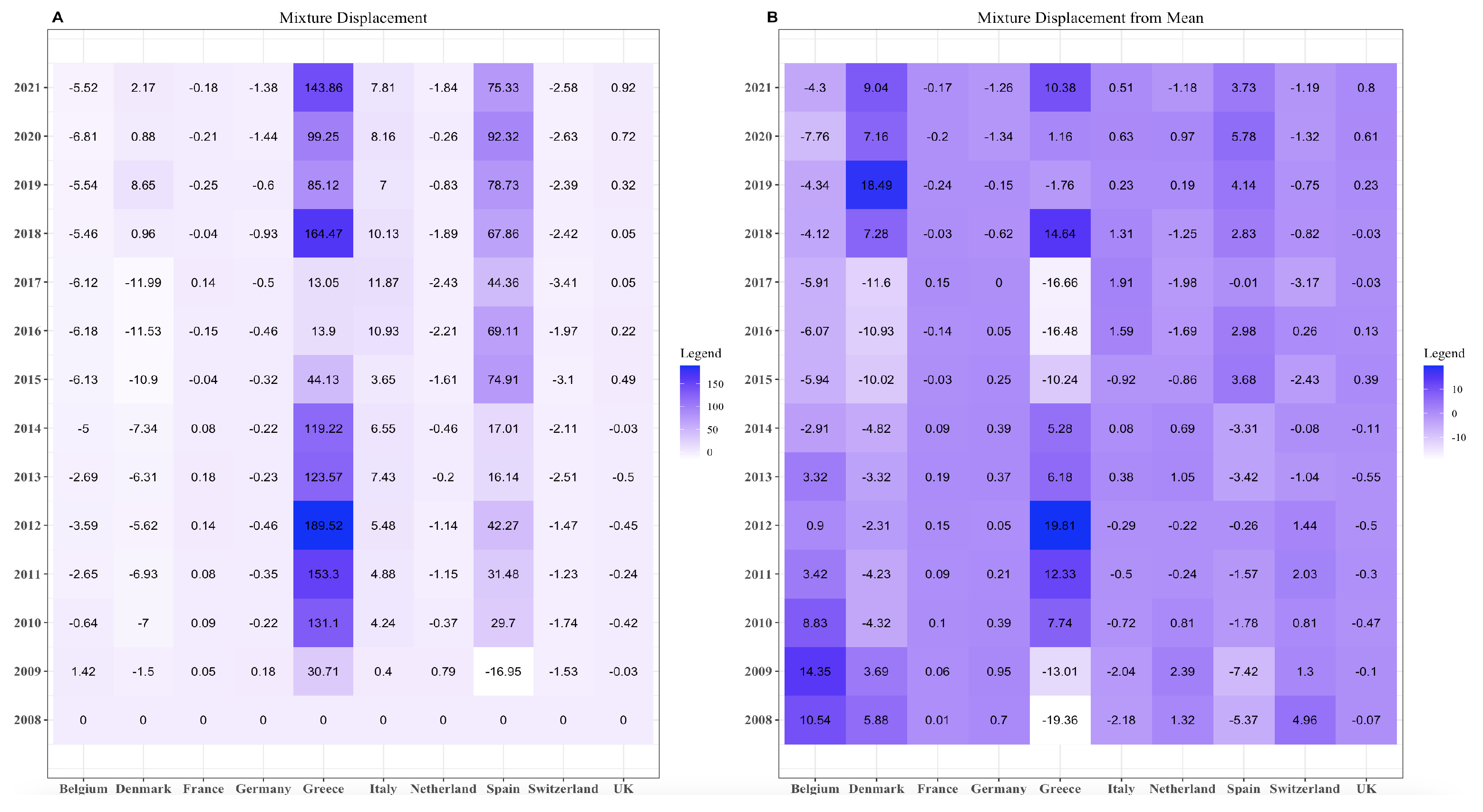 Entropy 25 01107 g002
