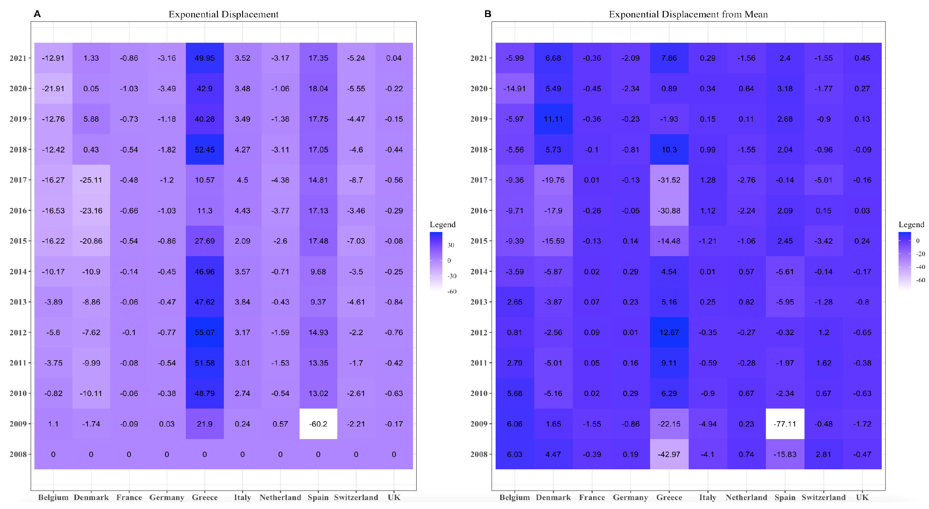 Entropy 25 01107 g003