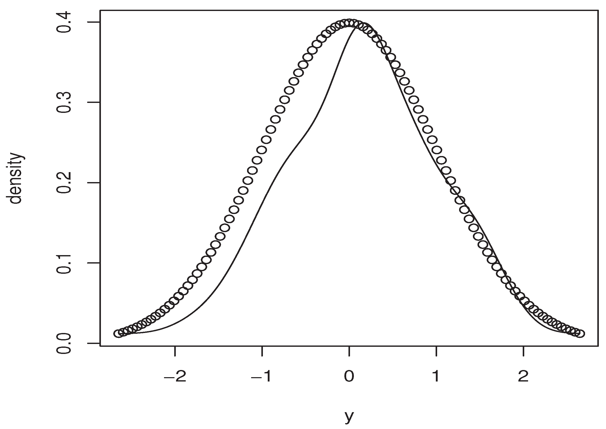 Entropy 25 01108 g004