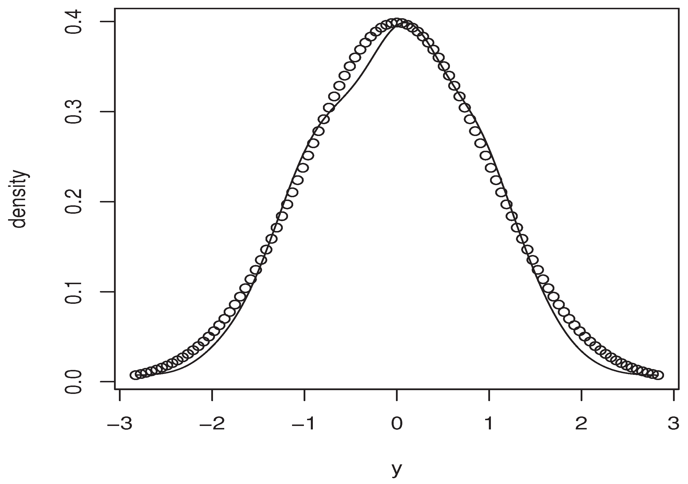 Entropy 25 01108 g005