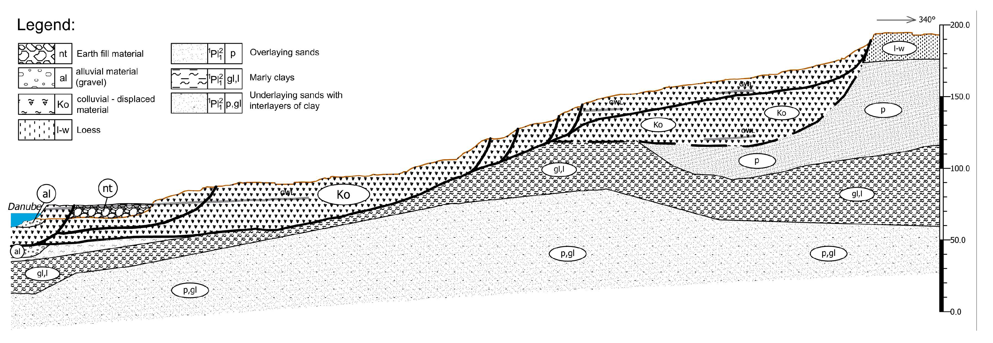 Entropy 25 01109 g002