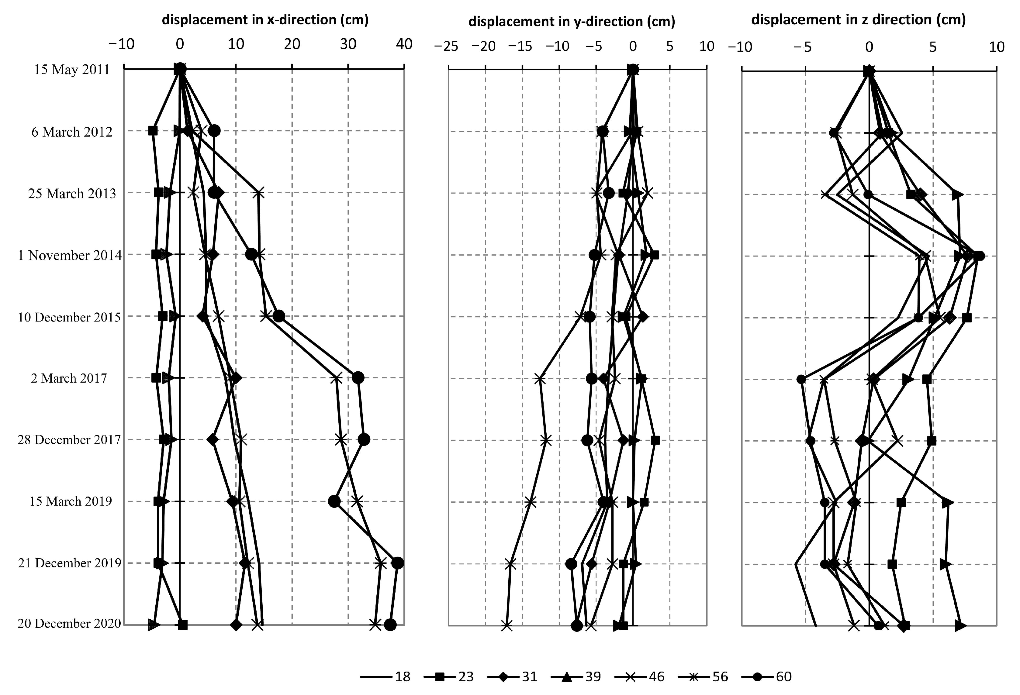 Entropy 25 01109 g003