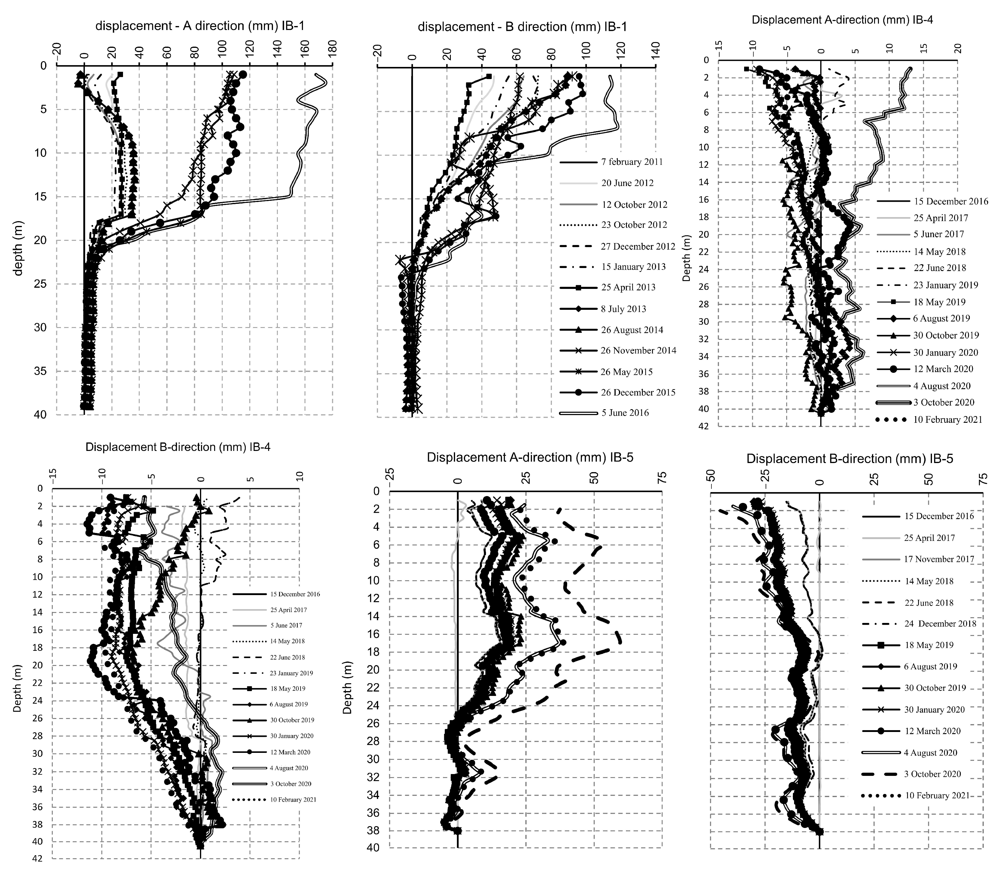 Entropy 25 01109 g004