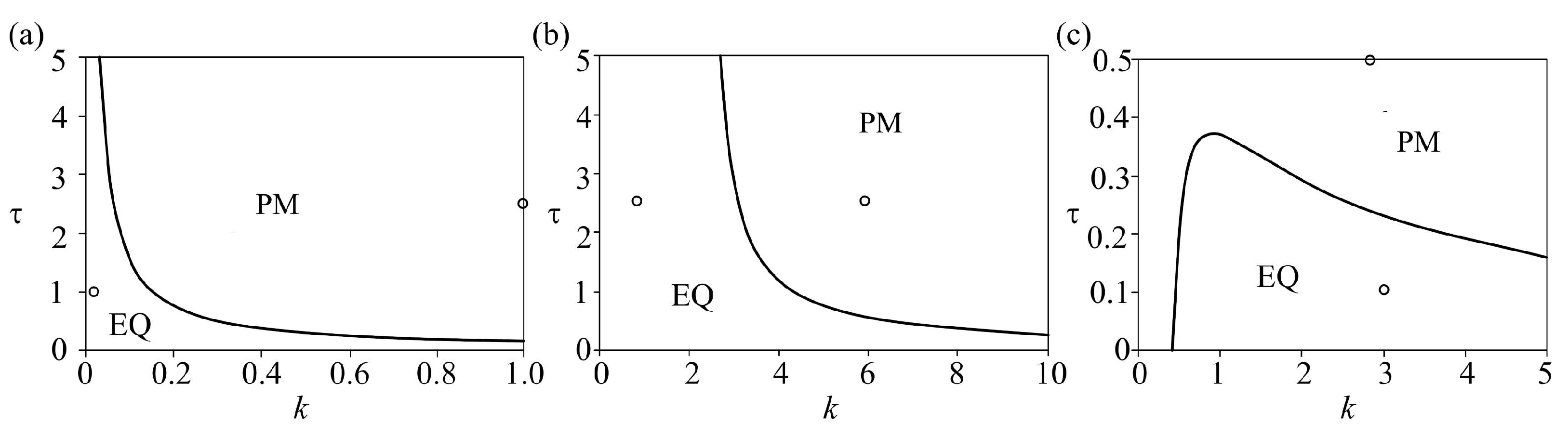 Entropy 25 01109 g006