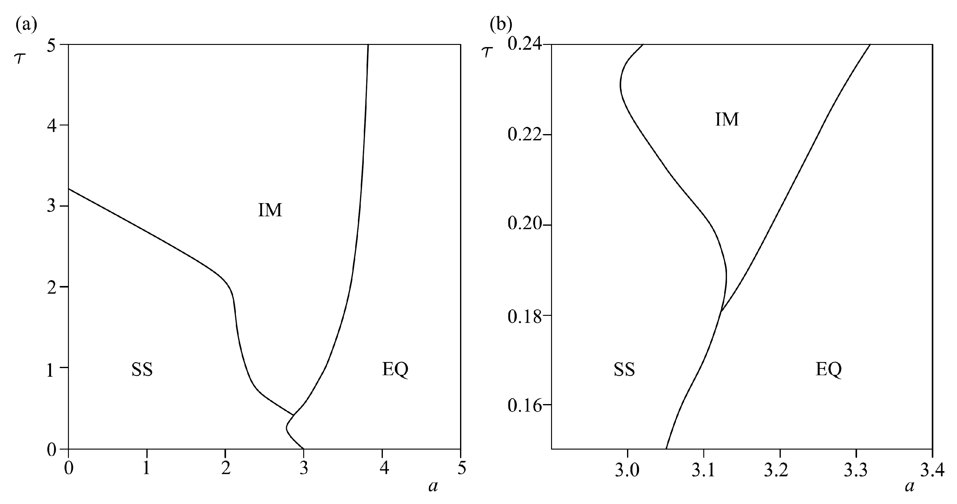 Entropy 25 01109 g009