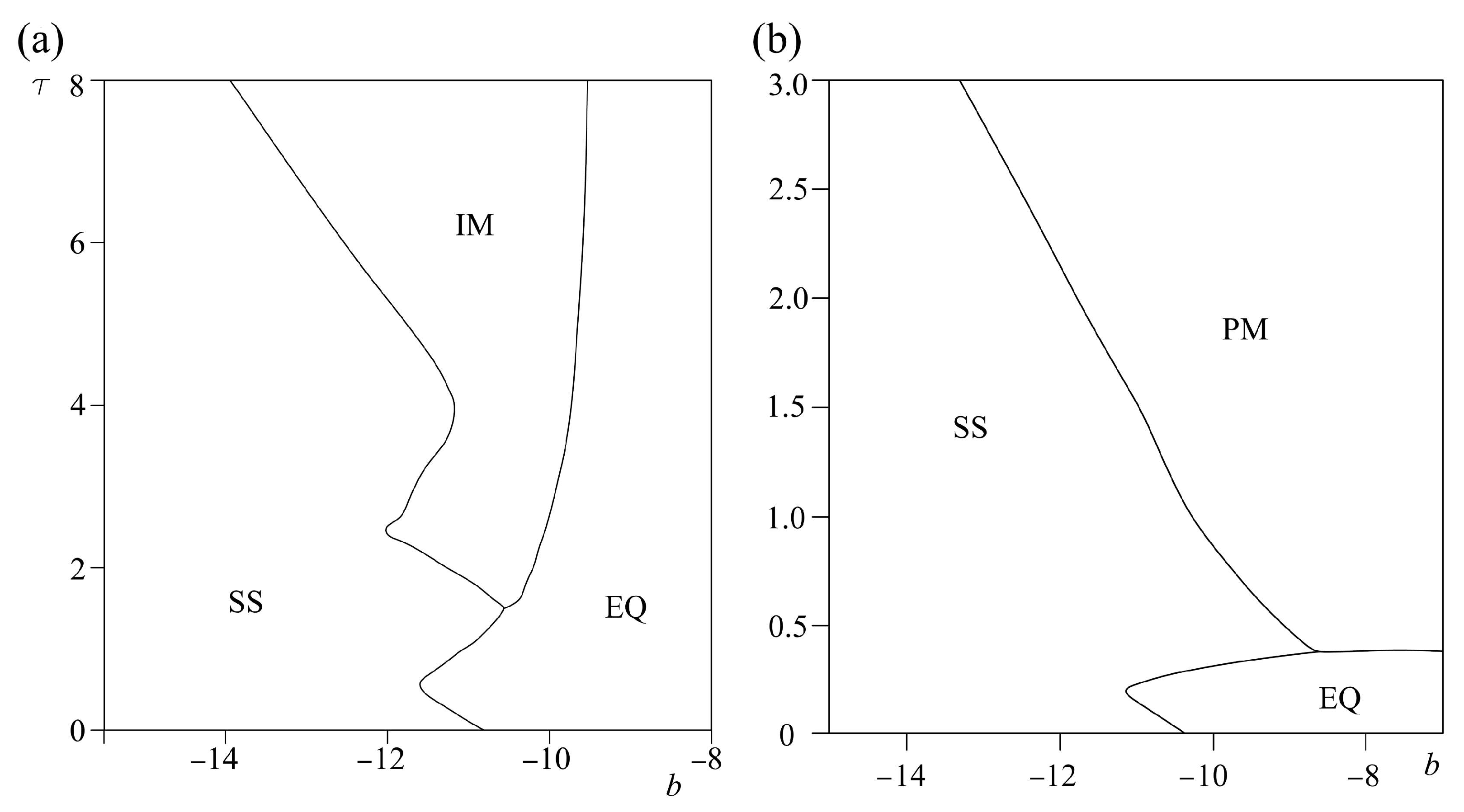 Entropy 25 01109 g010