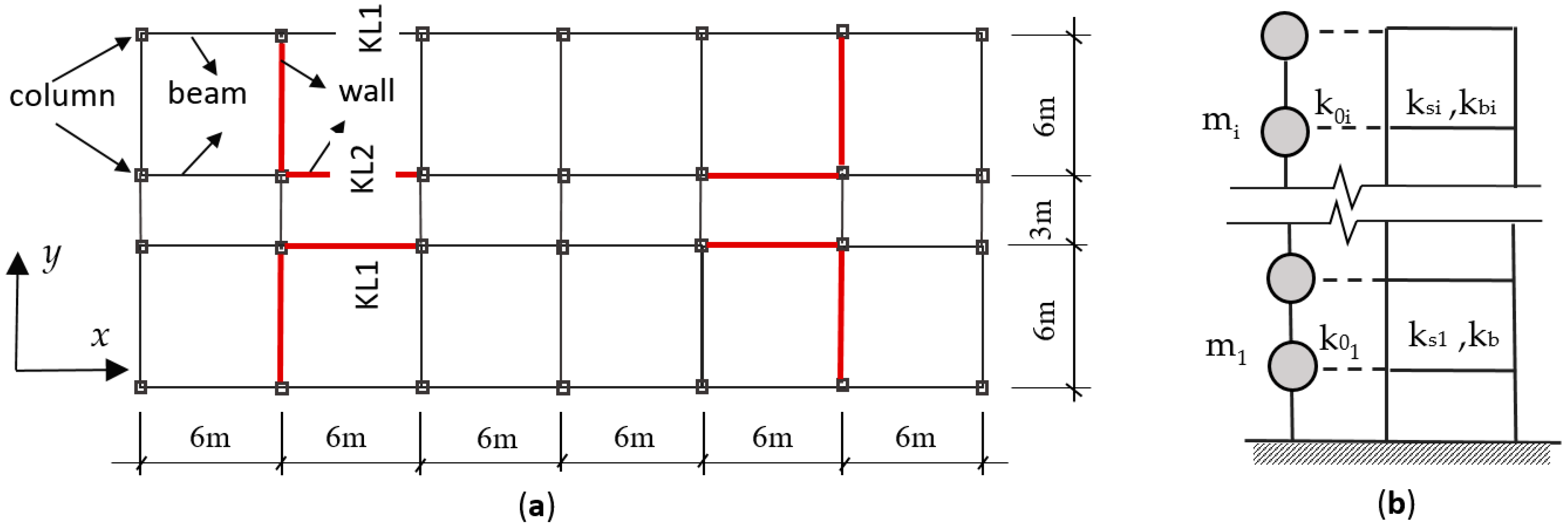 Entropy 25 01110 g002 Entropy 25 01110 g002