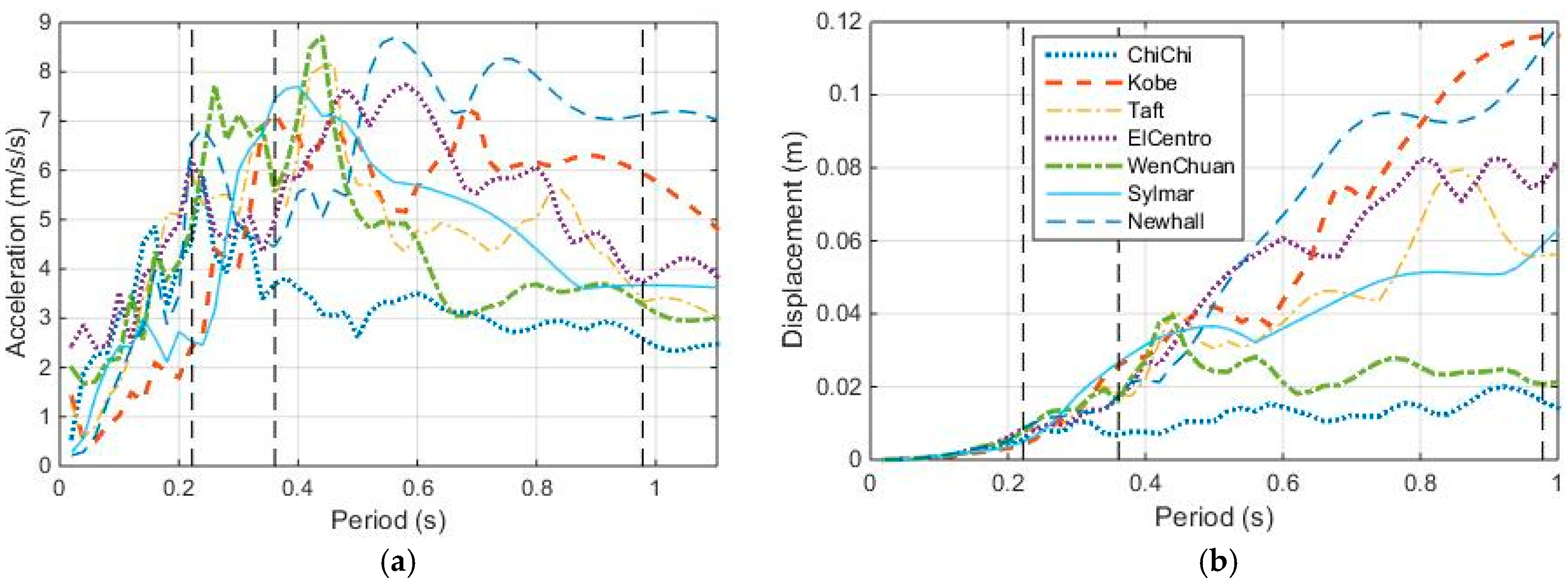 Entropy 25 01110 g014 Entropy 25 01110 g014