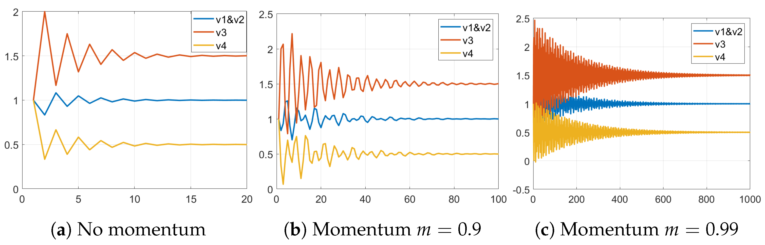 Entropy 25 01115 g002