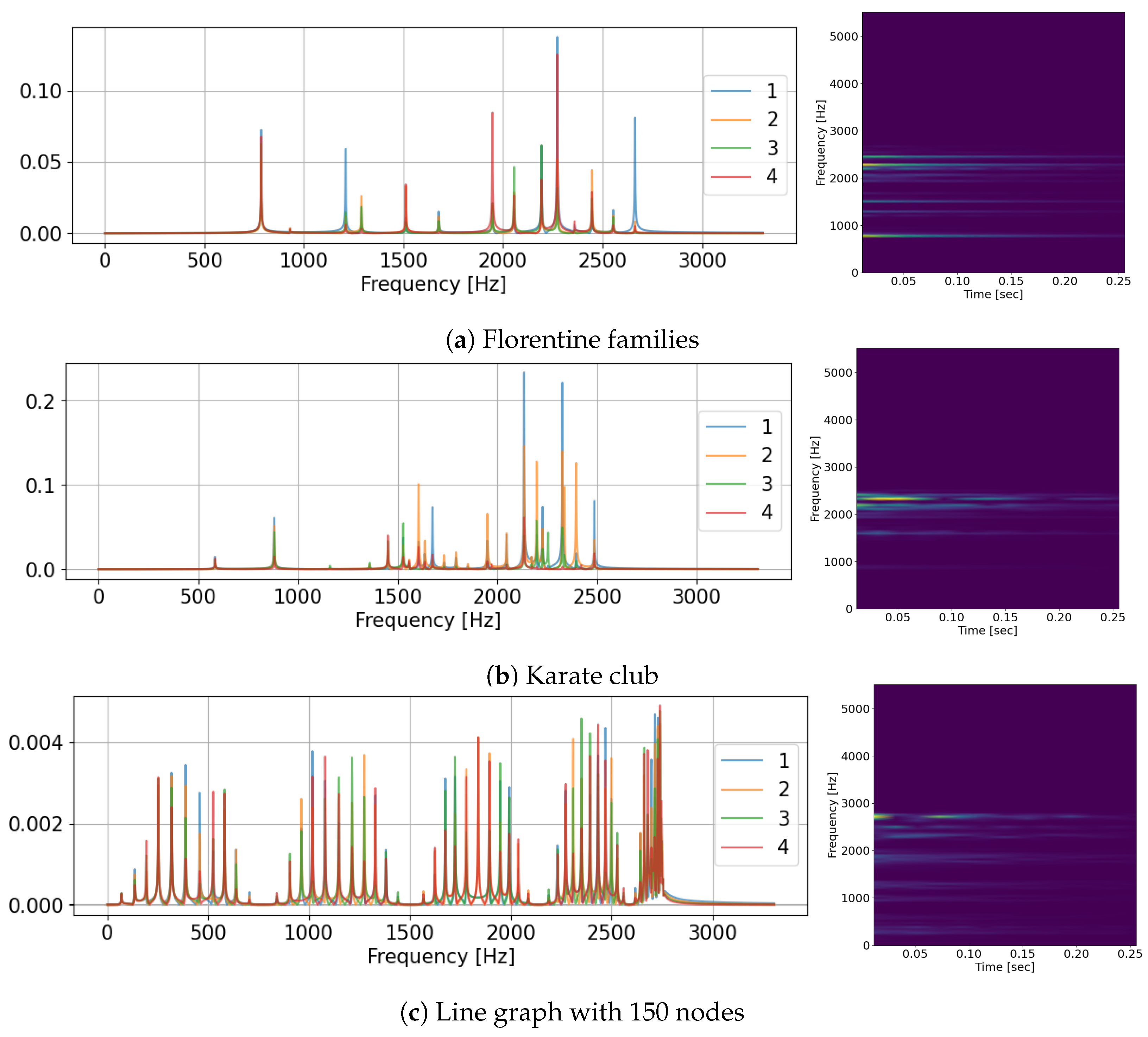 Entropy 25 01115 g006