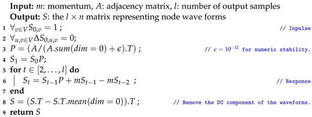 Entropy 25 01115 i001