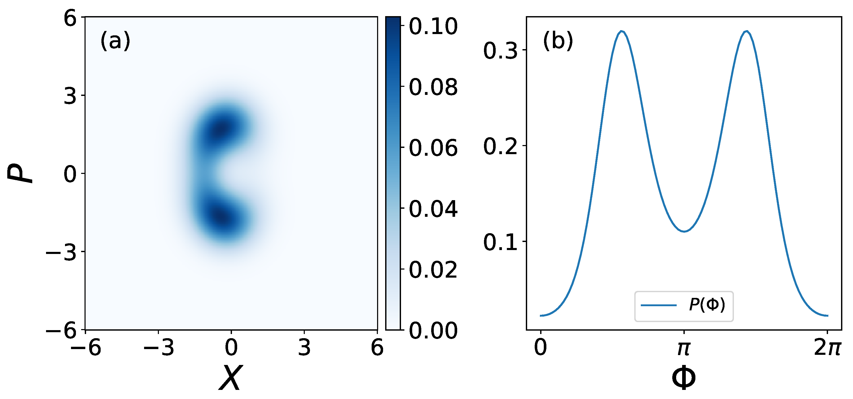 Entropy 25 01116 g002 Entropy 25 01116 g002