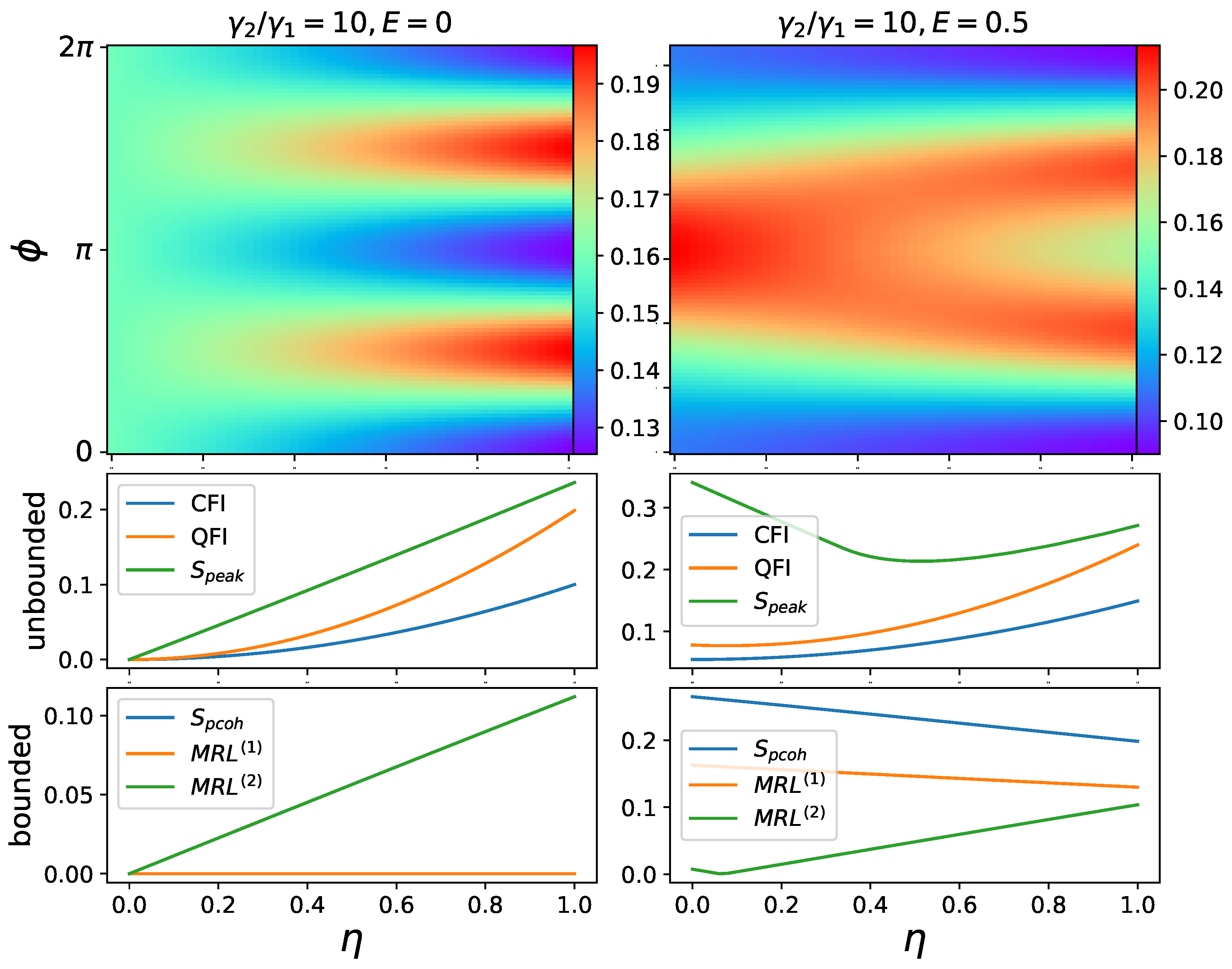 Entropy 25 01116 g004 Entropy 25 01116 g004