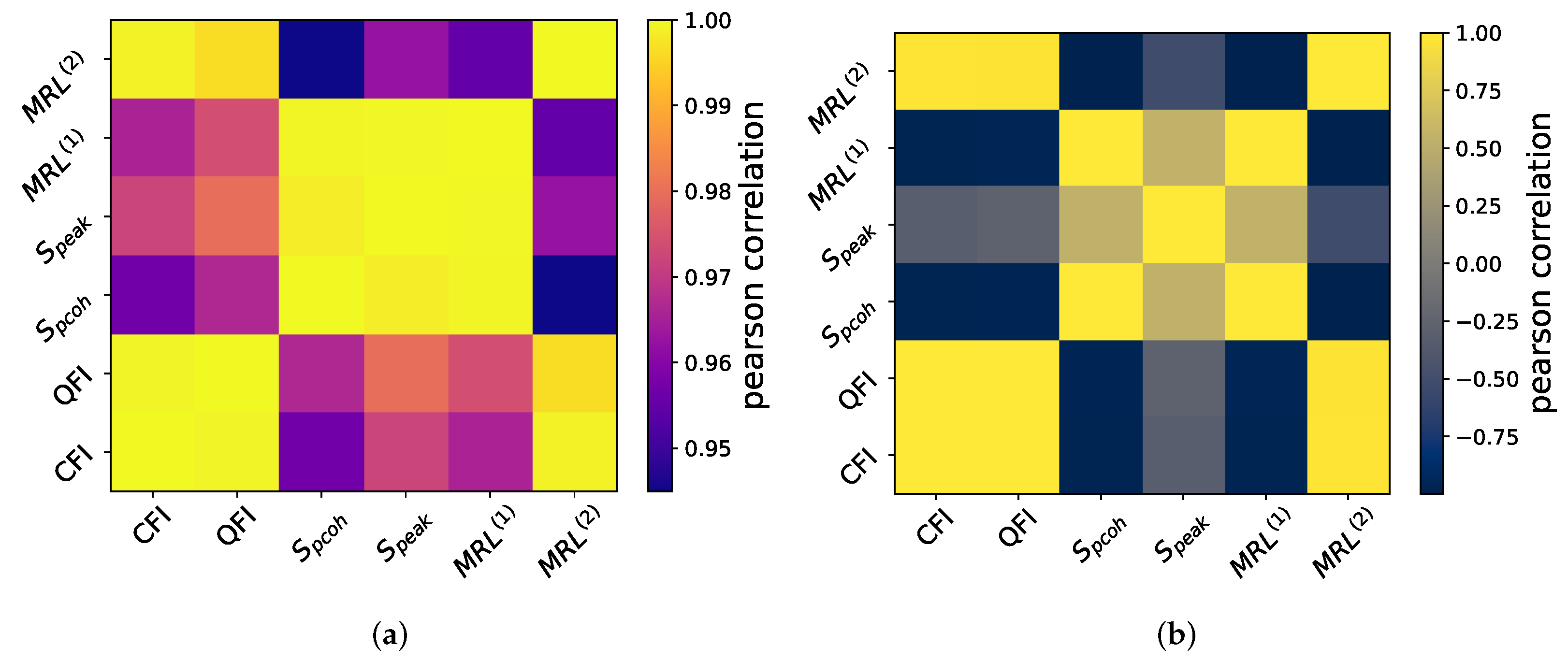 Entropy 25 01116 g009 Entropy 25 01116 g009