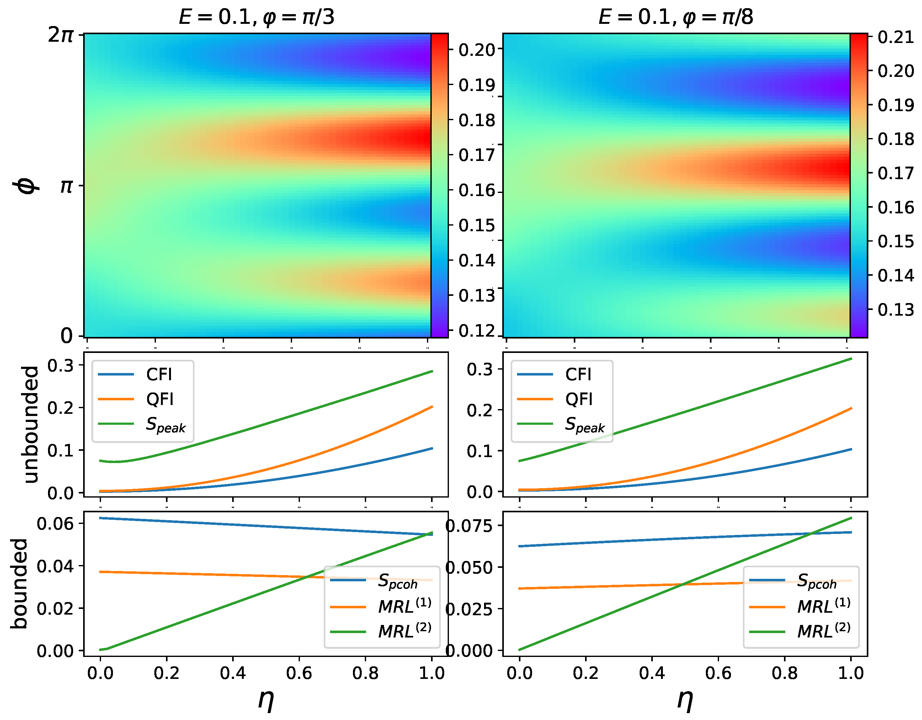 Entropy 25 01116 g010 Entropy 25 01116 g010