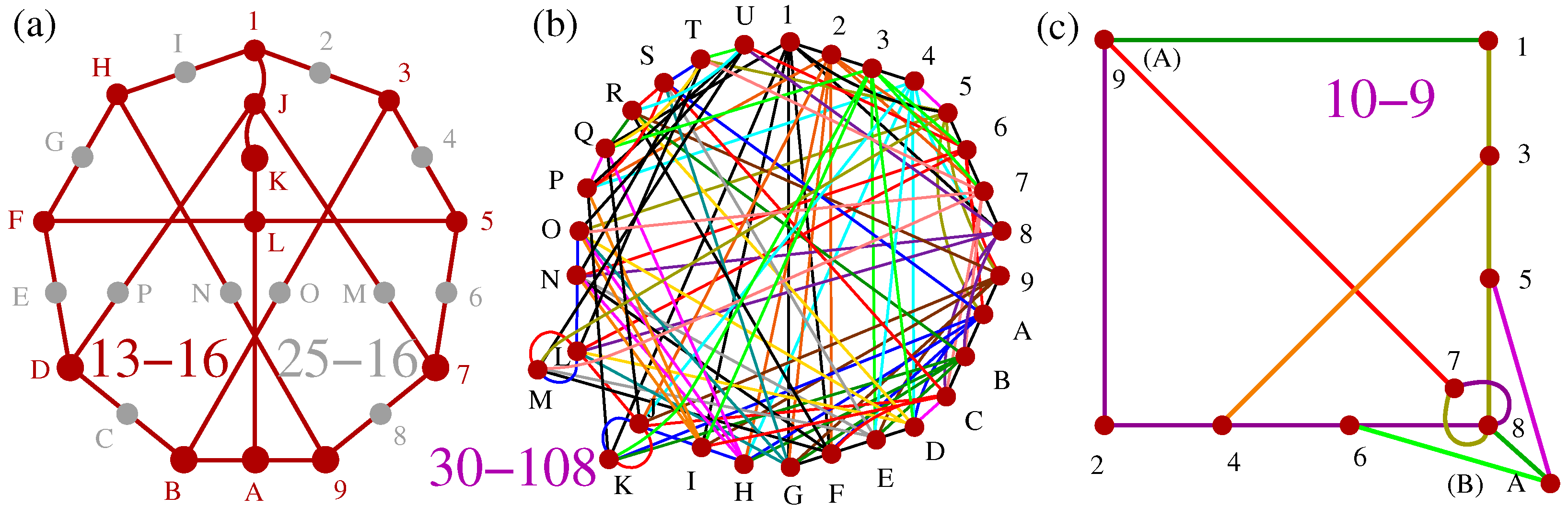 Entropy 25 01117 g001