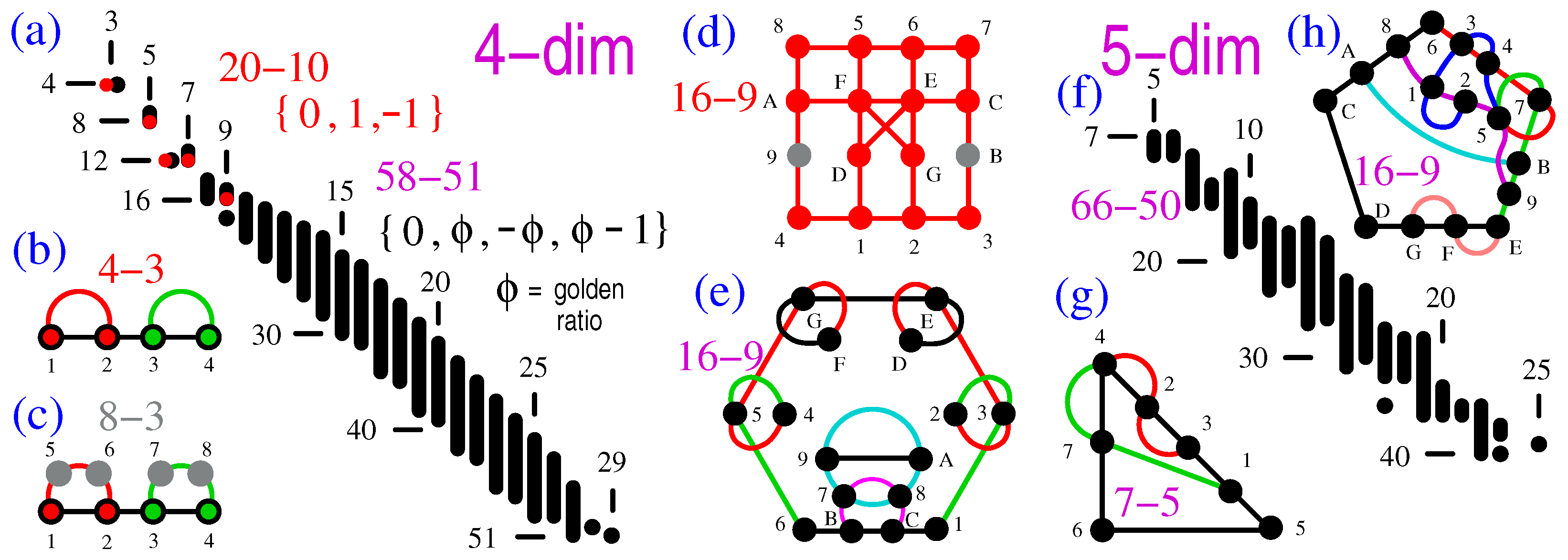 Entropy 25 01117 g002