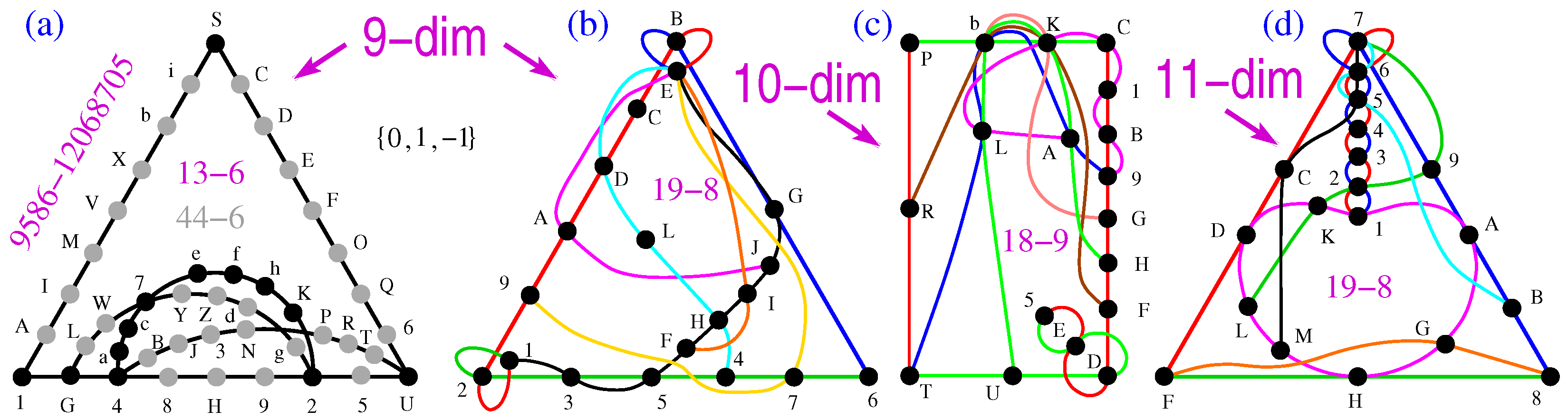 Entropy 25 01117 g004