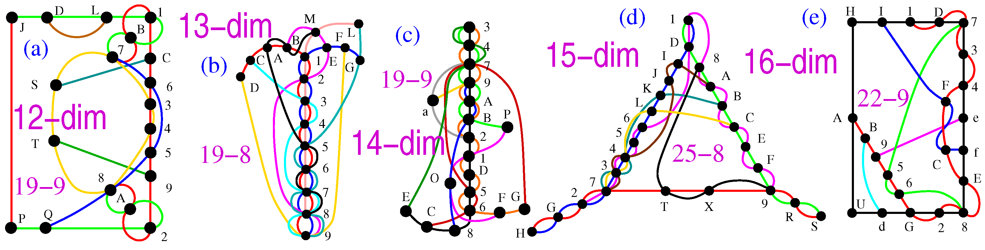 Entropy 25 01117 g005