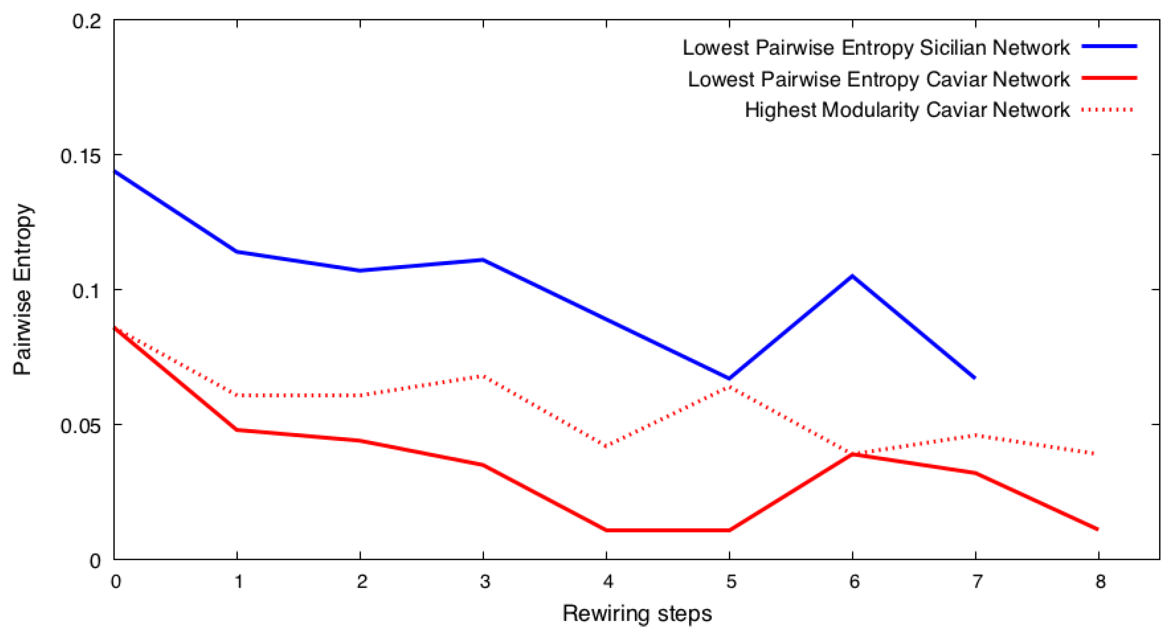 Entropy 25 01118 g001