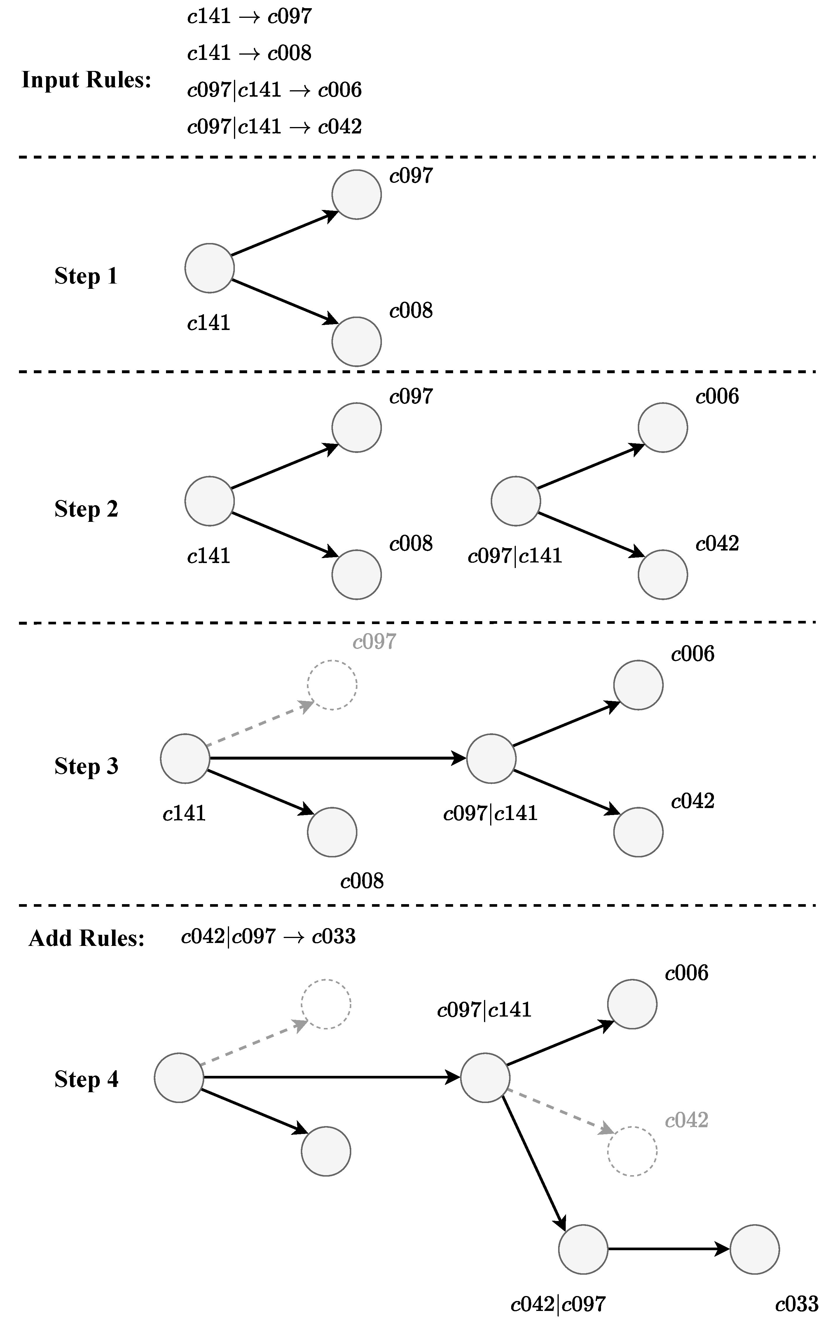 Entropy 25 01120 g005
