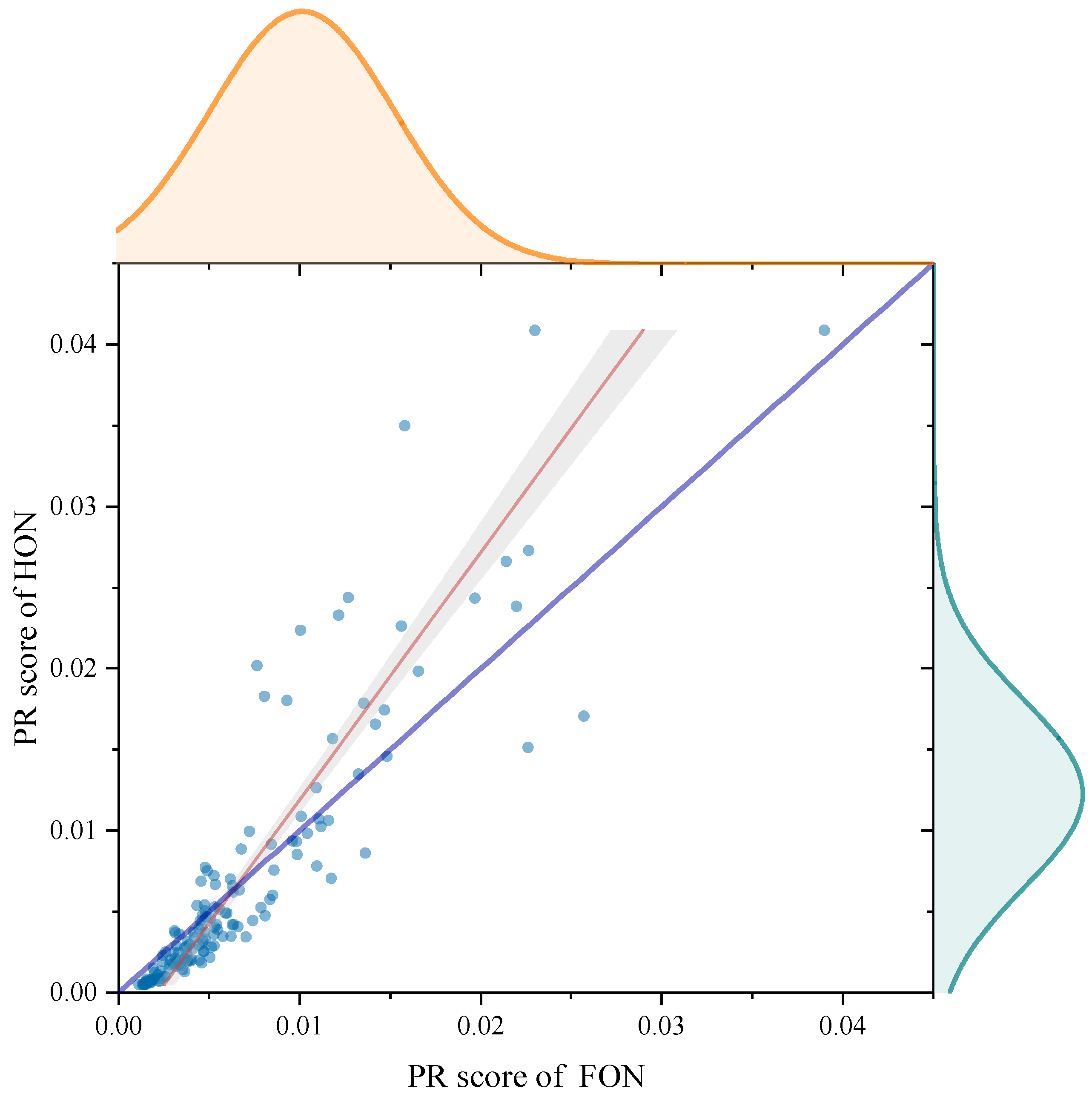 Entropy 25 01120 g014