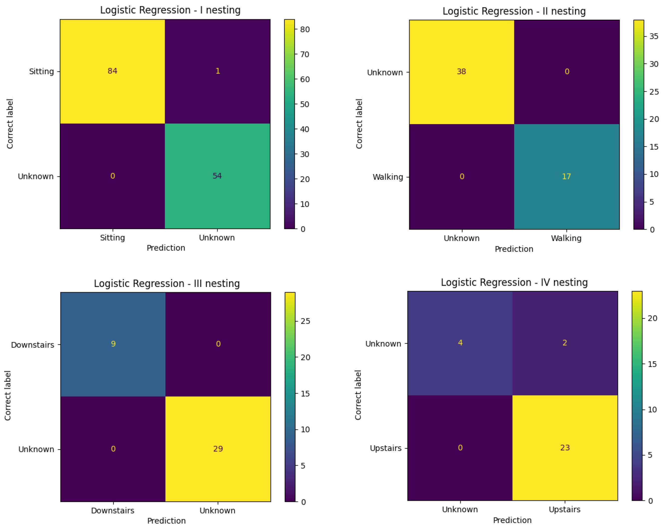 Entropy 25 01121 g002