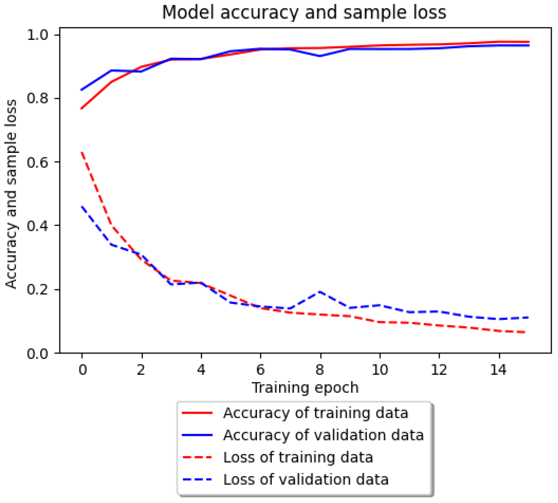 Entropy 25 01121 g005