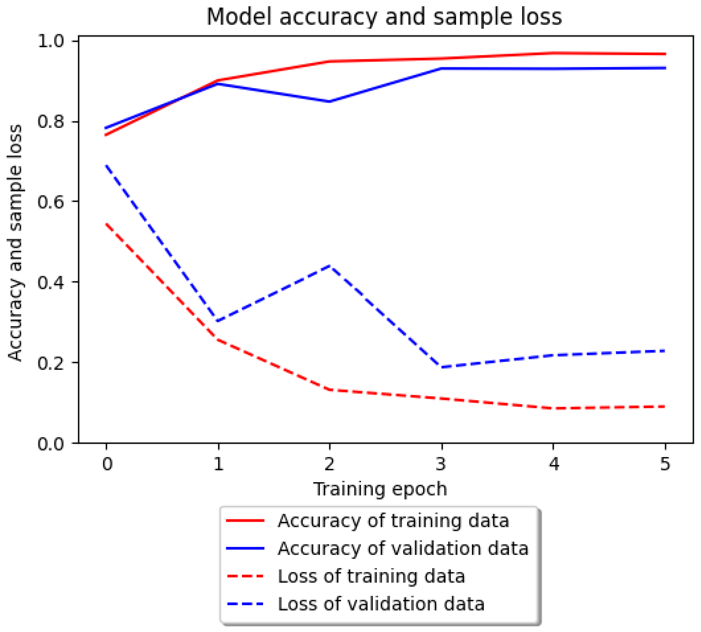 Entropy 25 01121 g006
