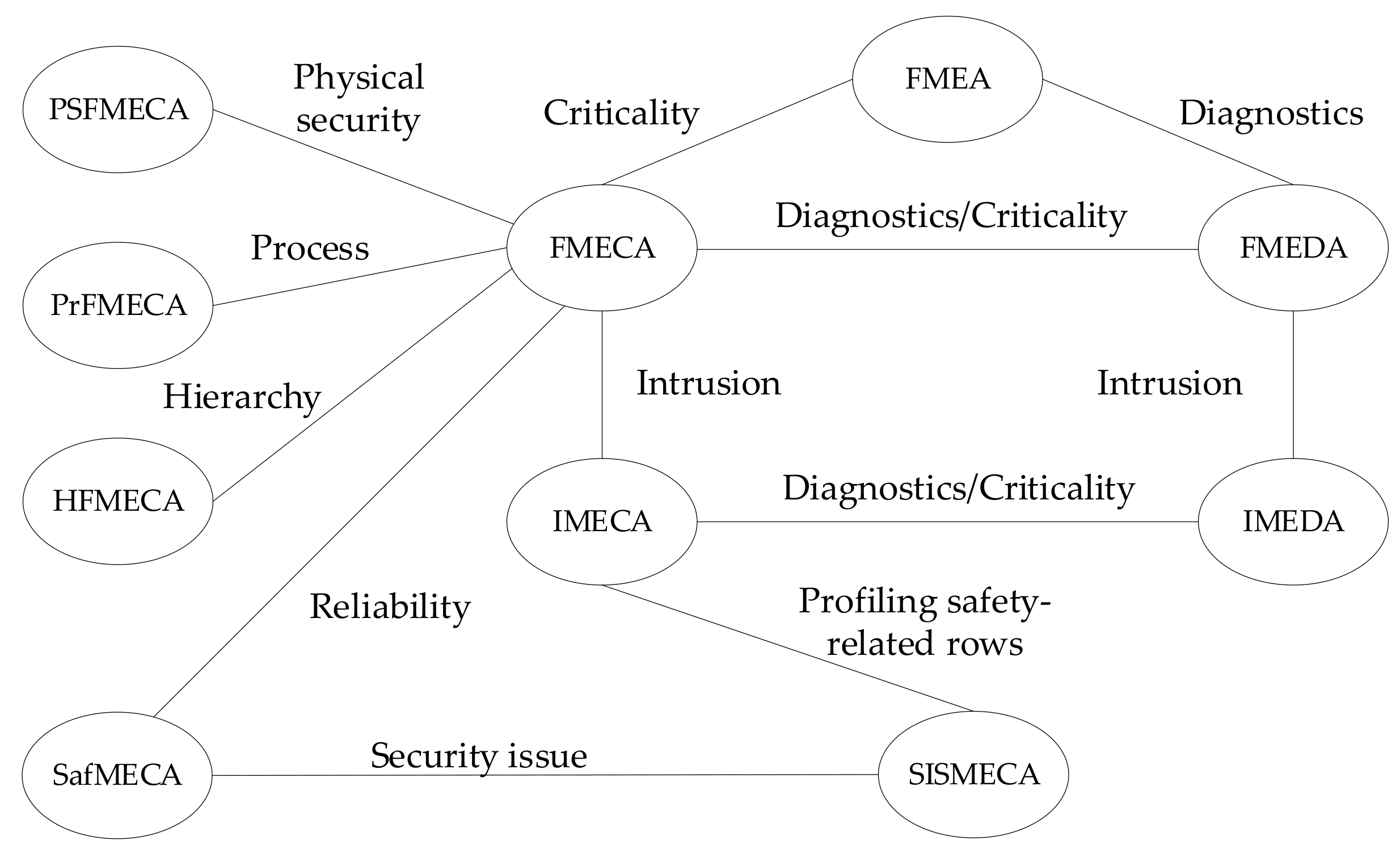 Entropy 25 01123 g003 Entropy 25 01123 g003