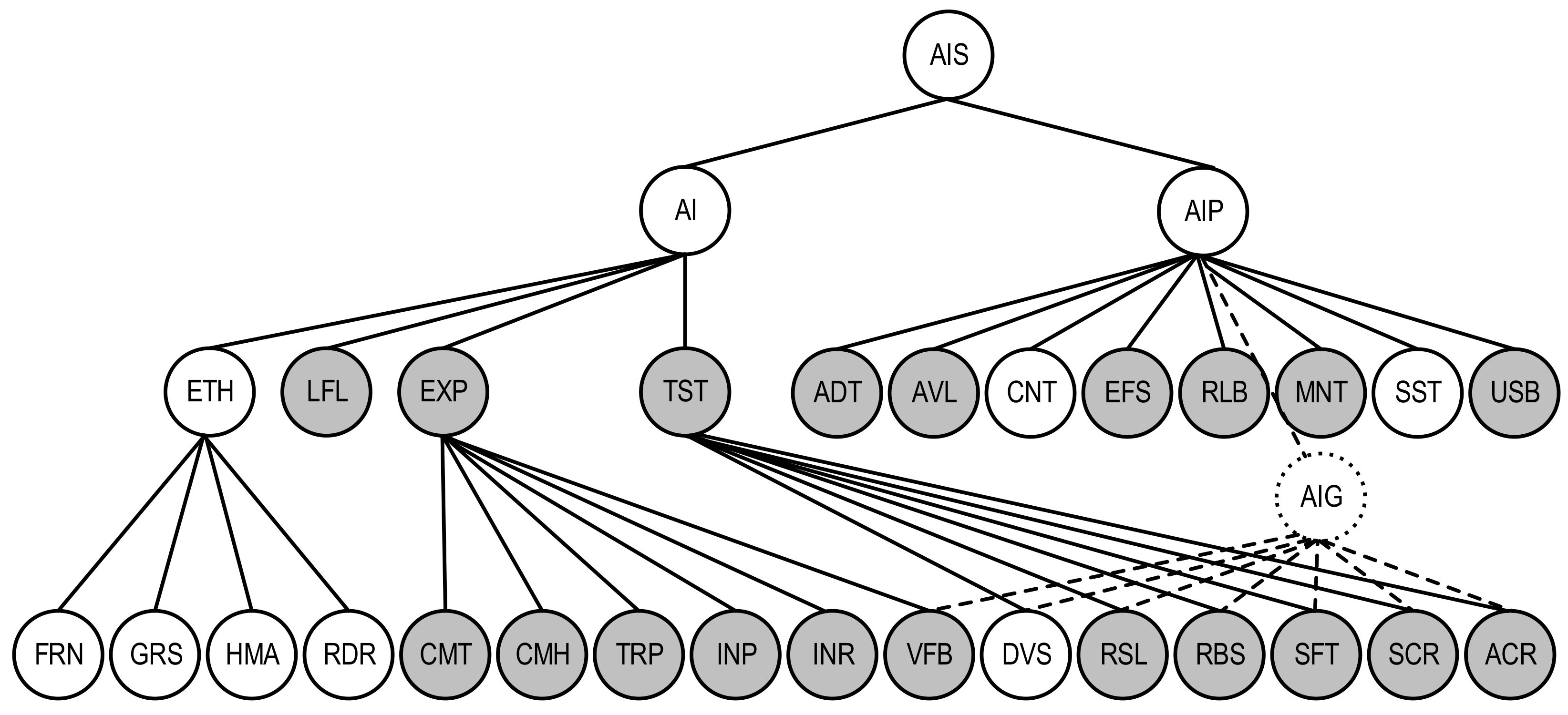 Entropy 25 01123 g006 Entropy 25 01123 g006