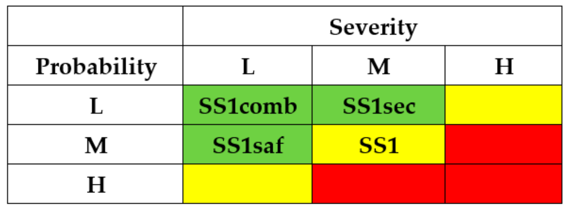 Entropy 25 01123 g017 Entropy 25 01123 g017