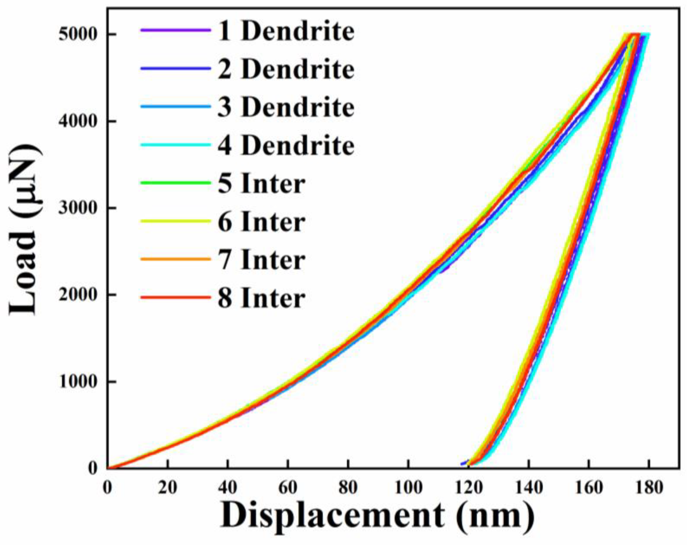 Entropy 25 01124 g003 Entropy 25 01124 g003
