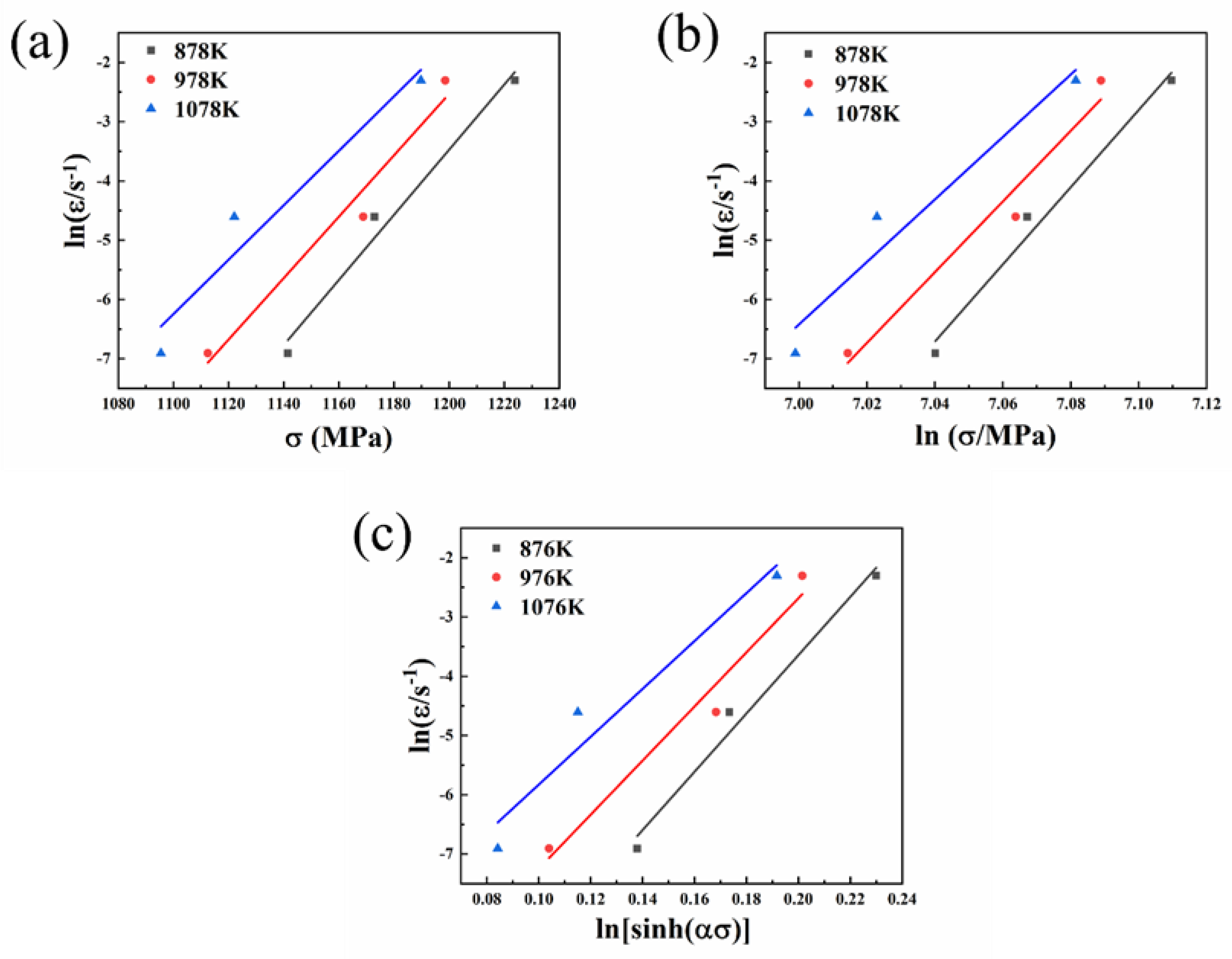 Entropy 25 01124 g010 Entropy 25 01124 g010