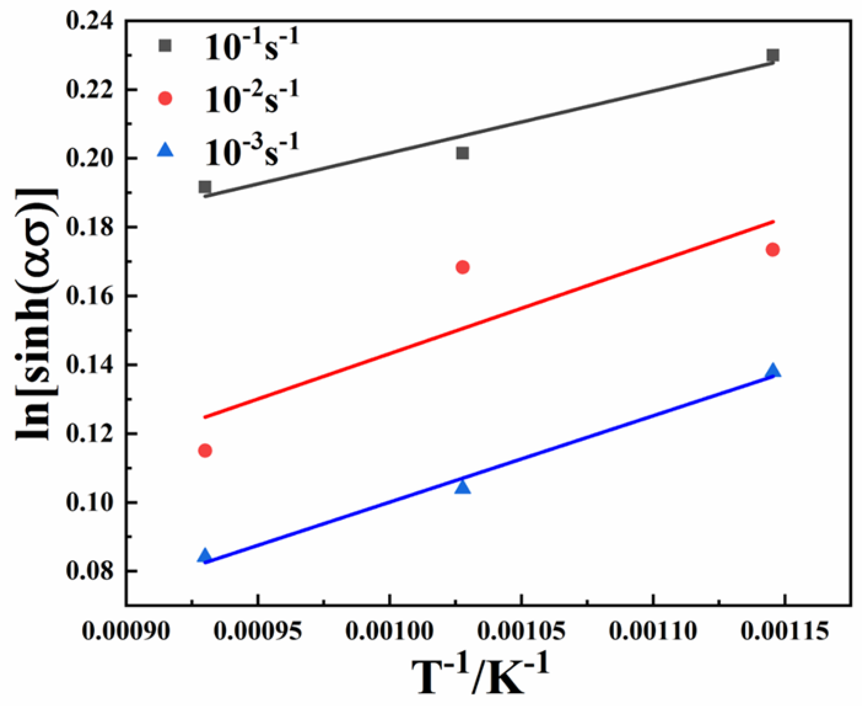 Entropy 25 01124 g011 Entropy 25 01124 g011