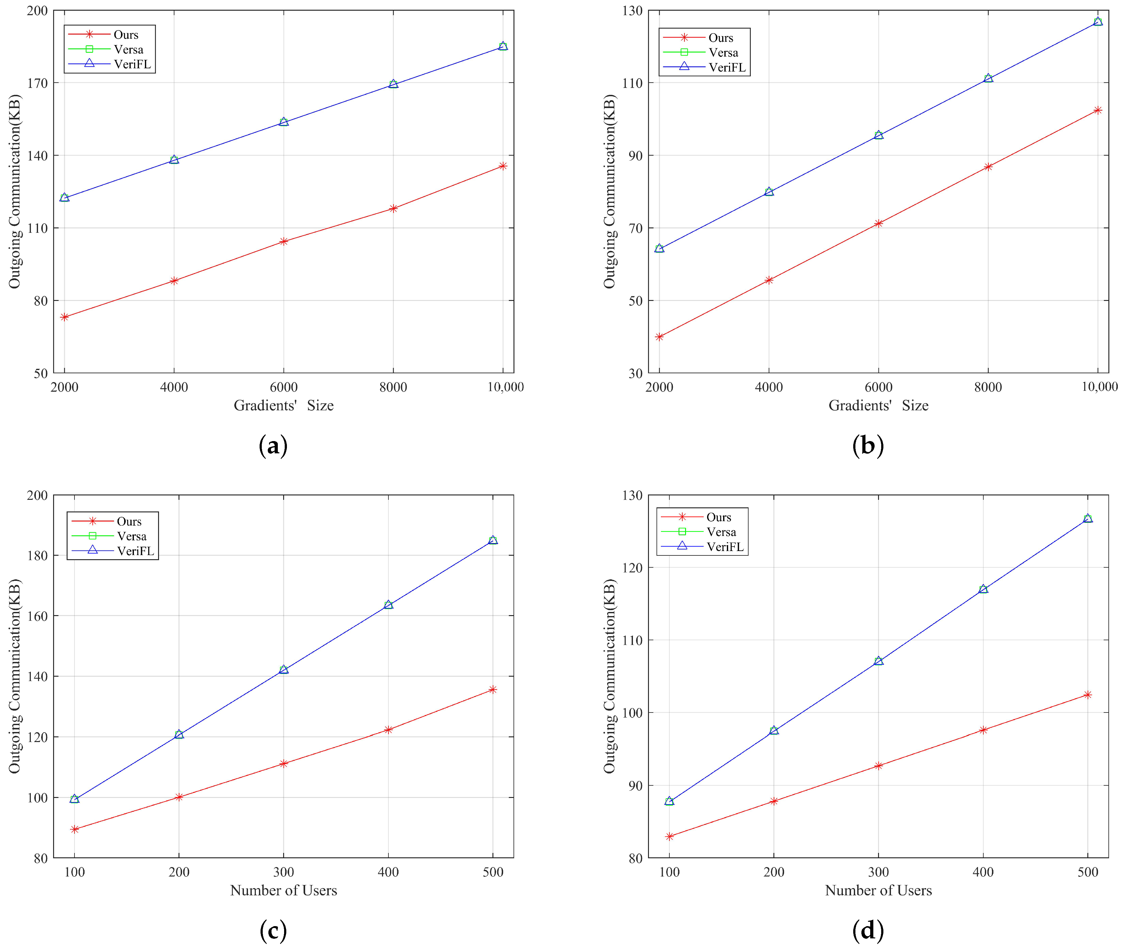 Entropy 25 01125 g003 550