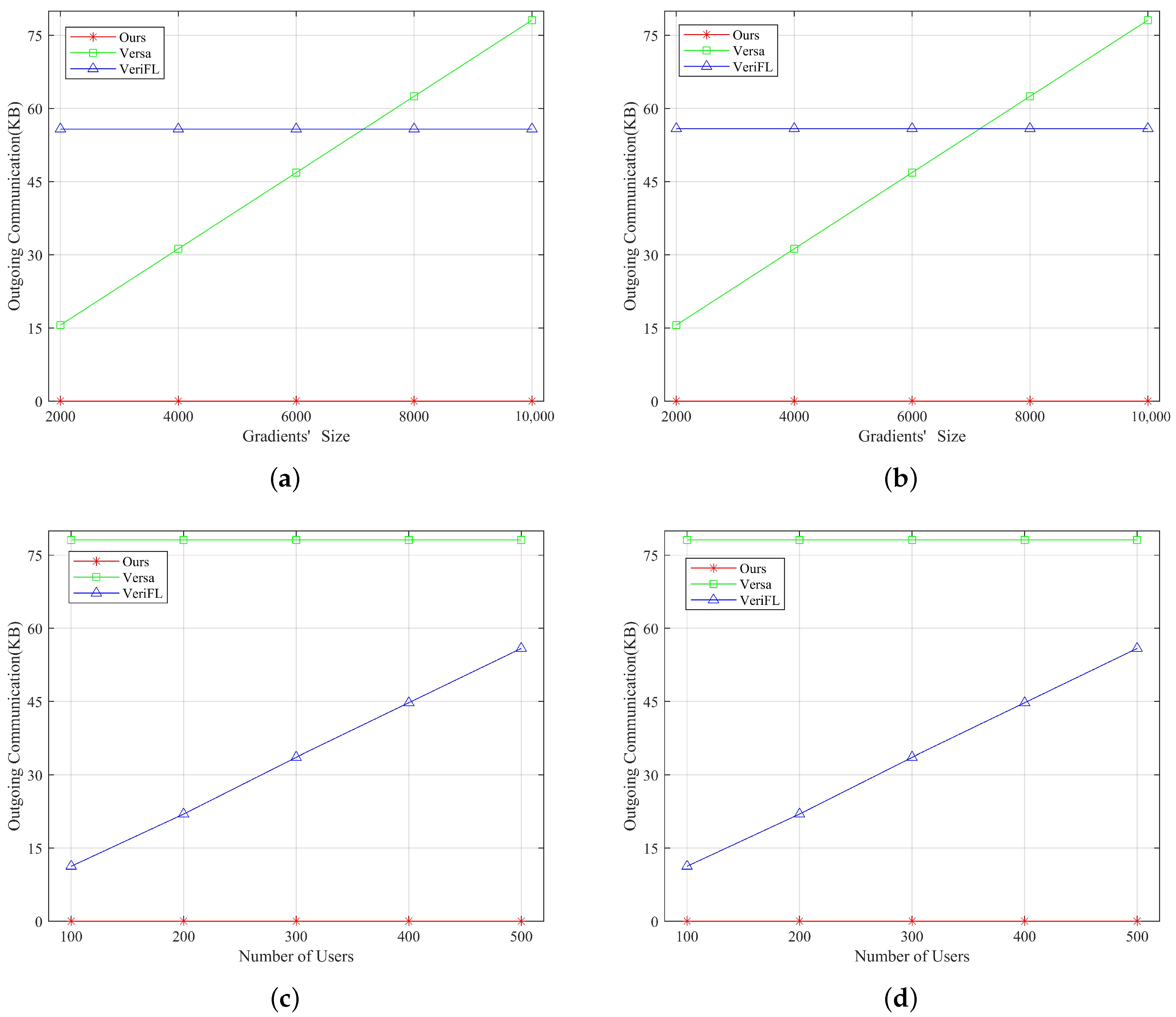 Entropy 25 01125 g004 550