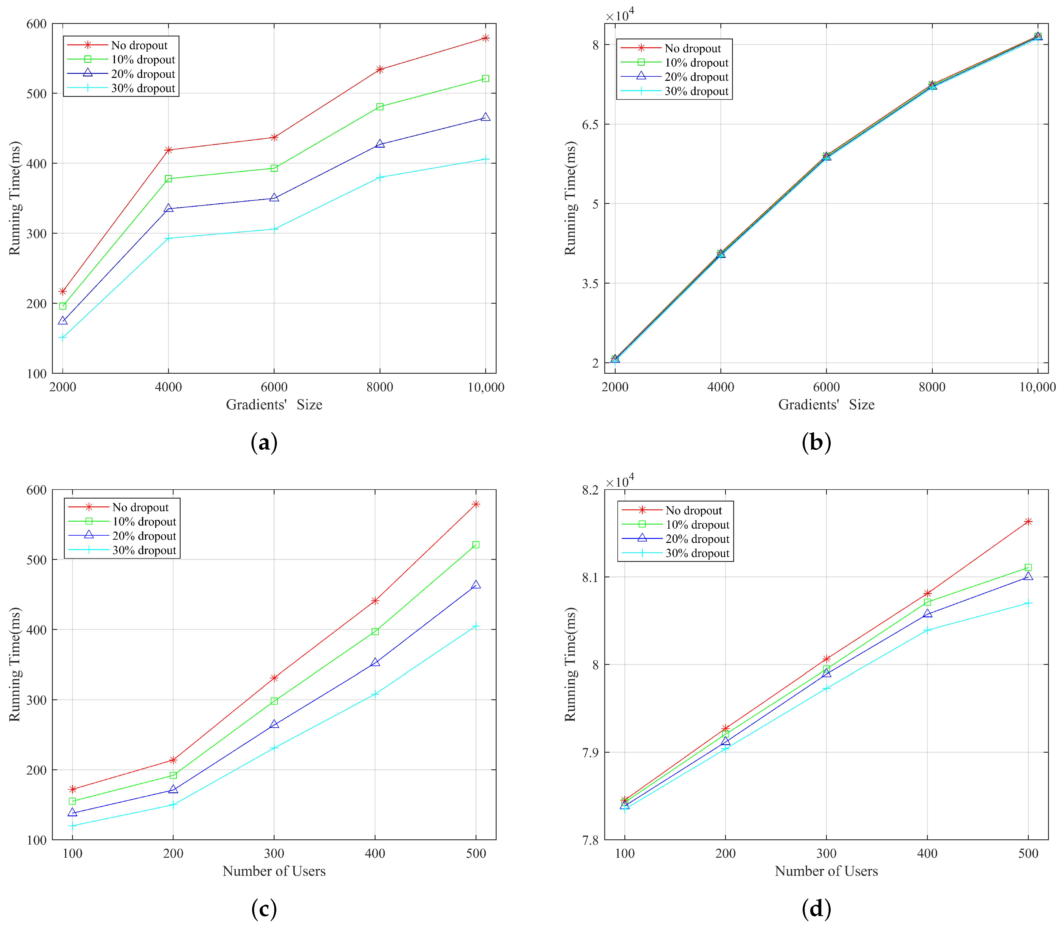 Entropy 25 01125 g005 550