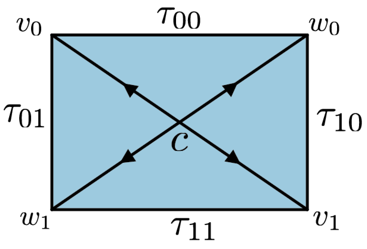 Entropy 25 01127 g003
