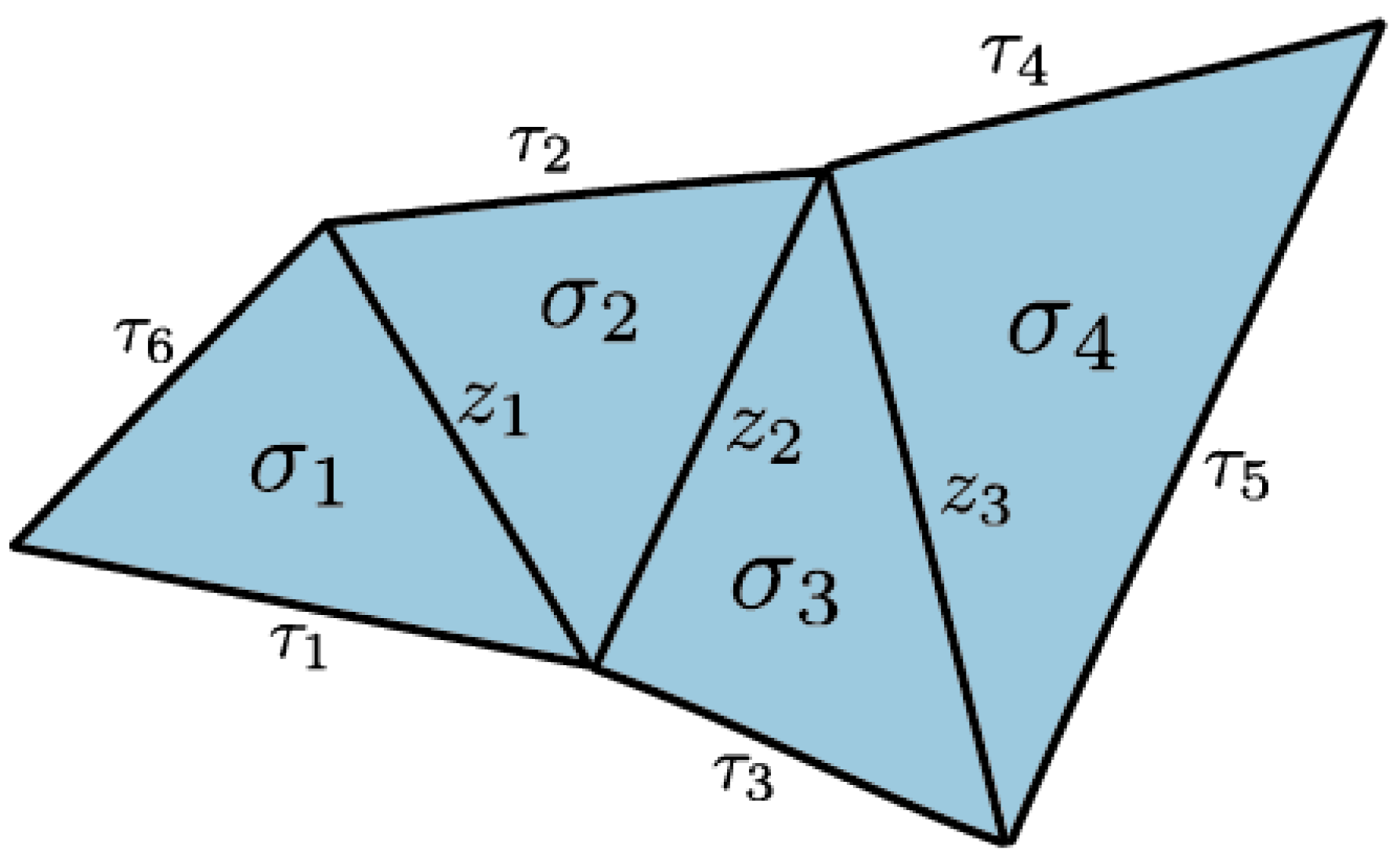 Entropy 25 01127 g004