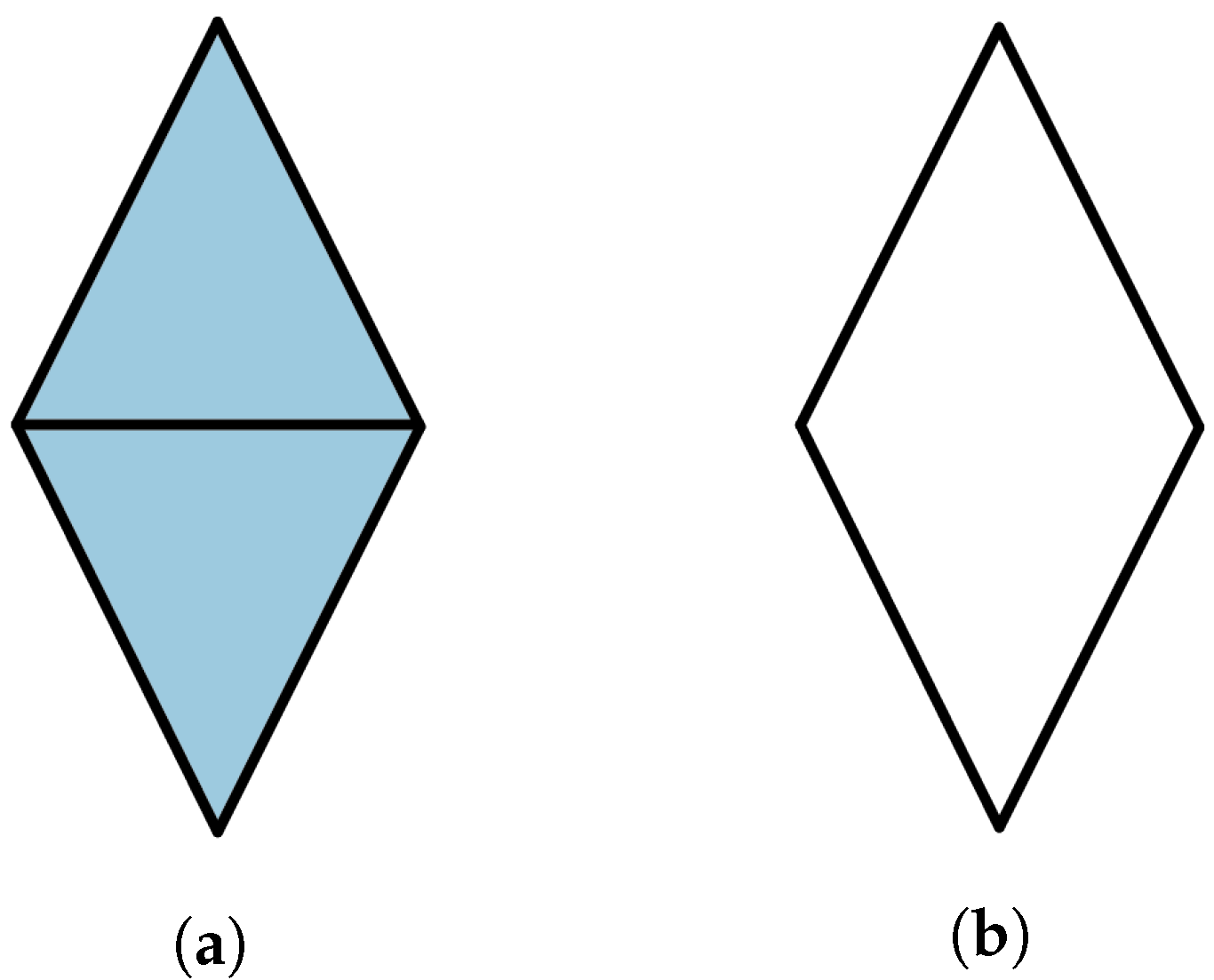 Entropy 25 01127 g005
