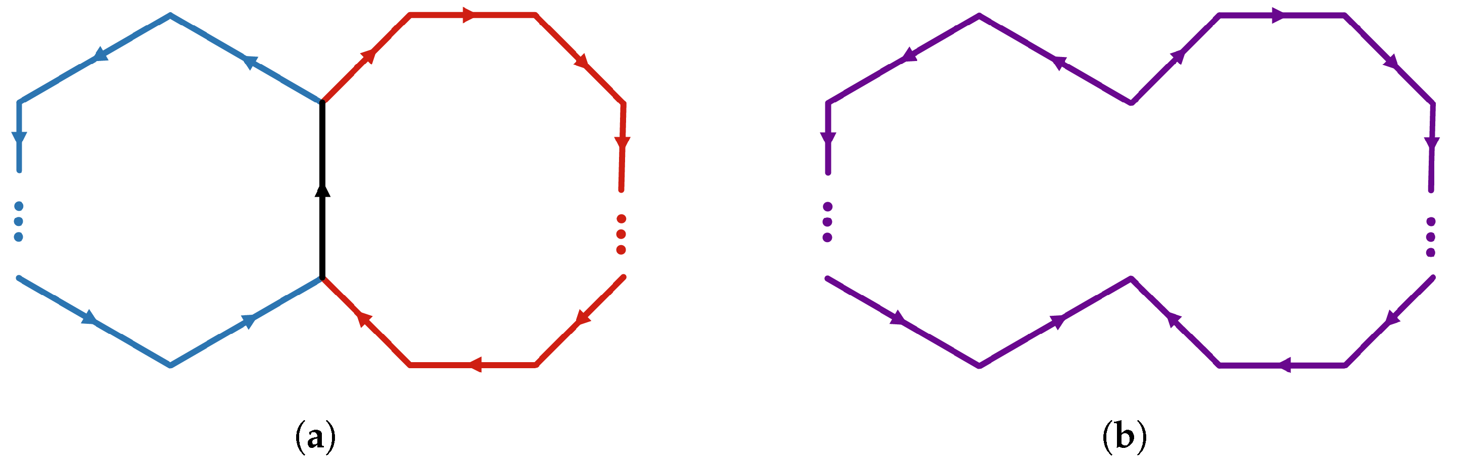 Entropy 25 01127 g006