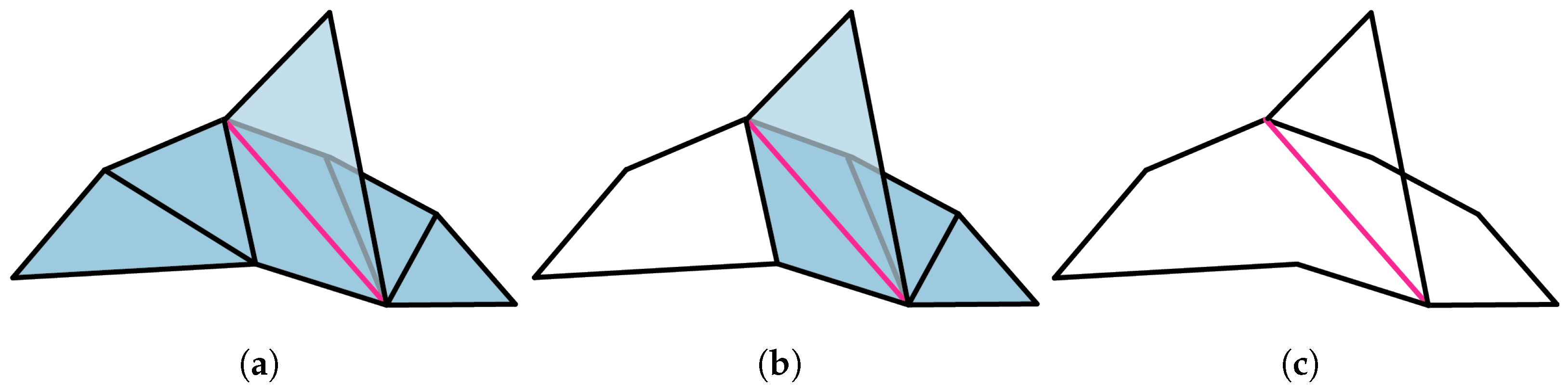 Entropy 25 01127 g007