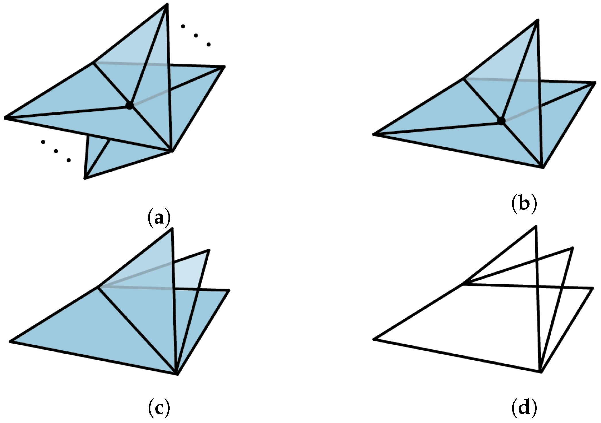 Entropy 25 01127 g008