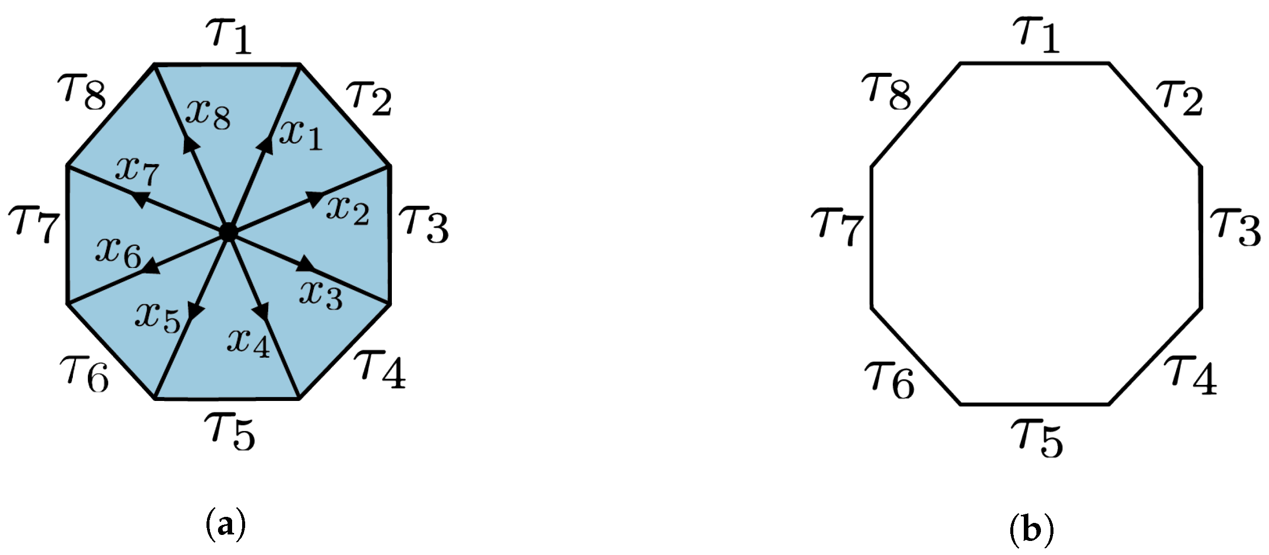 Entropy 25 01127 g009